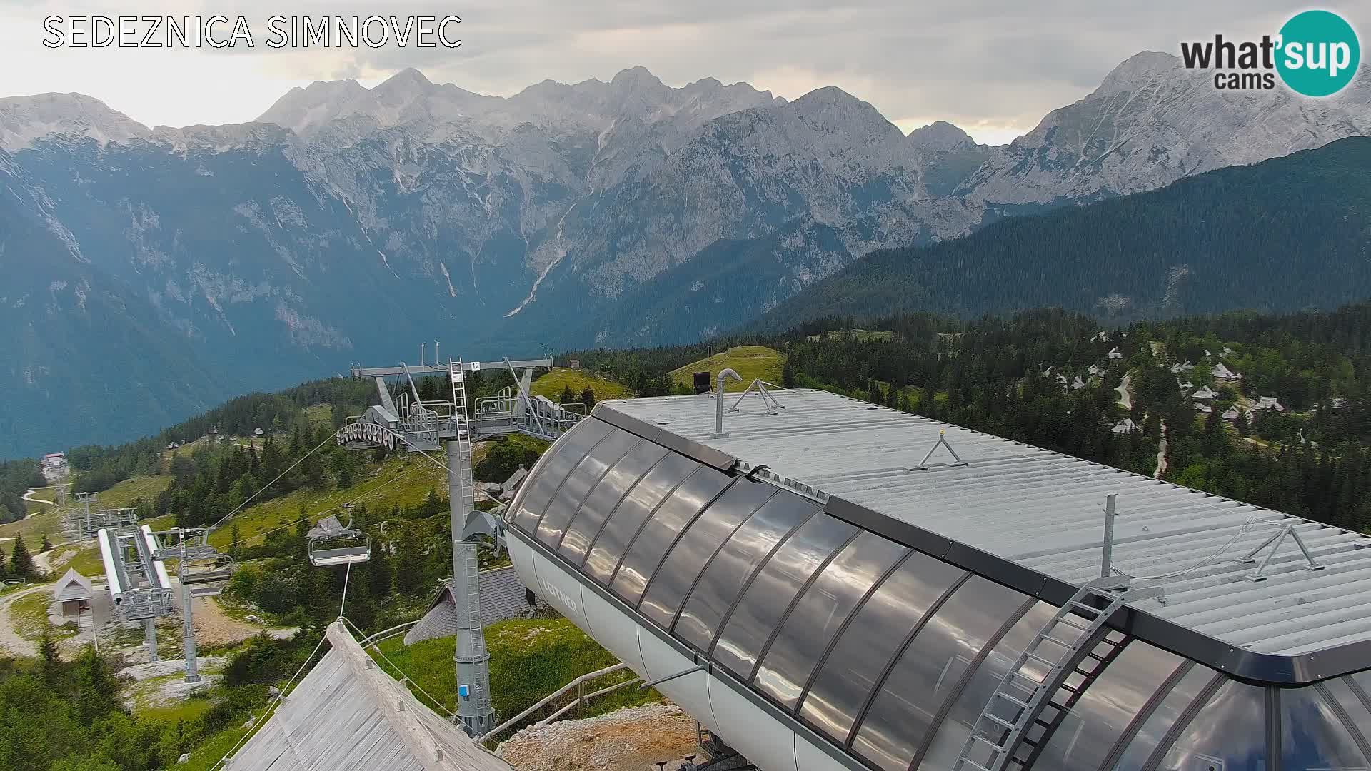 Velika Planina | Gradišče