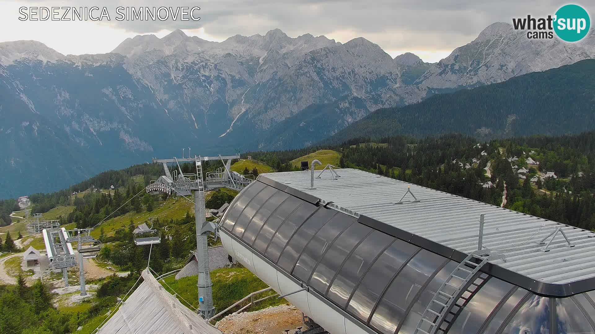 Velika Planina | Gradišče