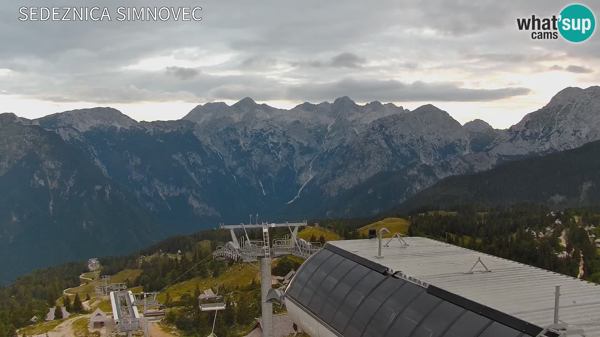 Velika Planina | Gradišče