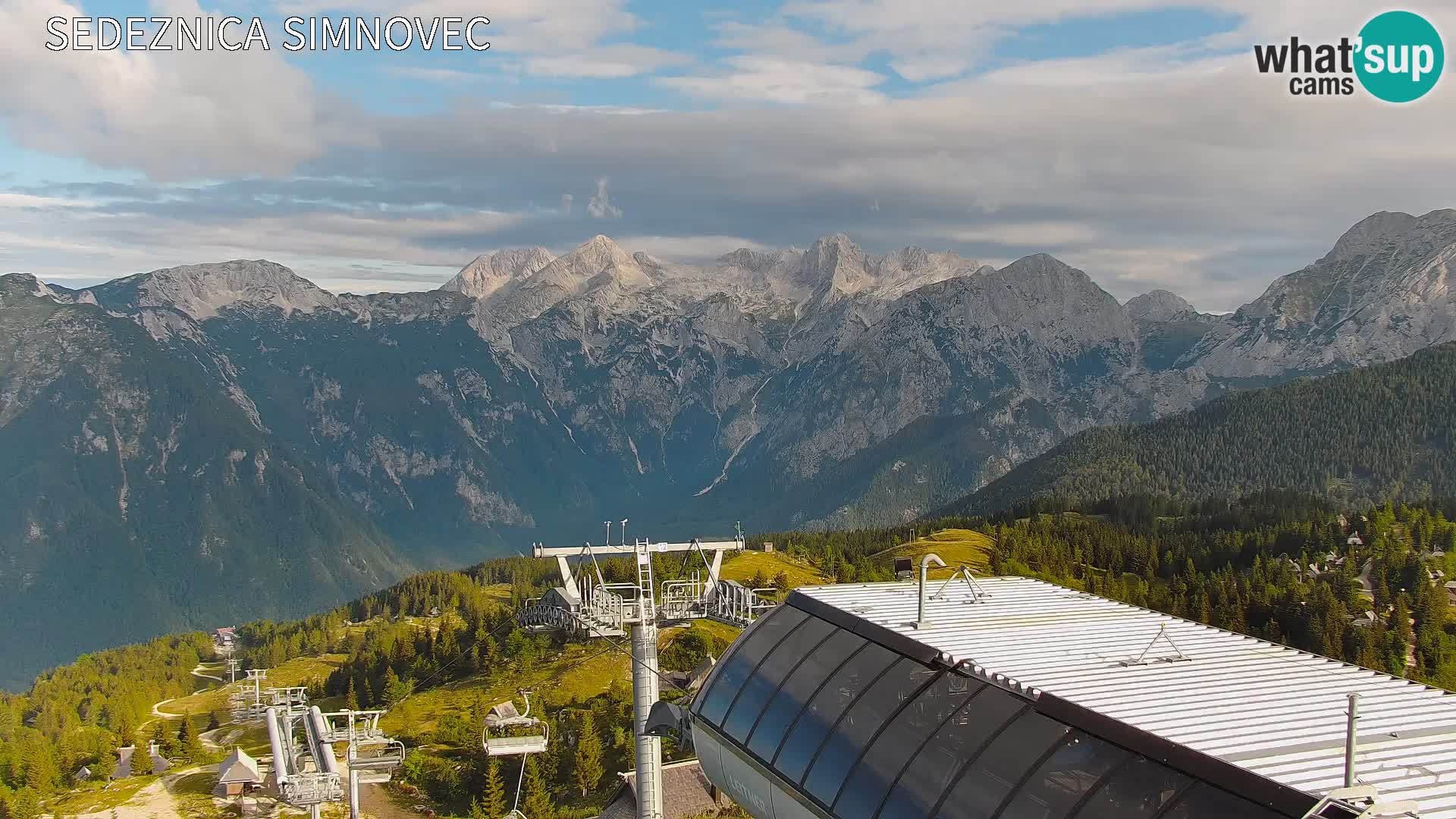 Velika Planina | Gradišče