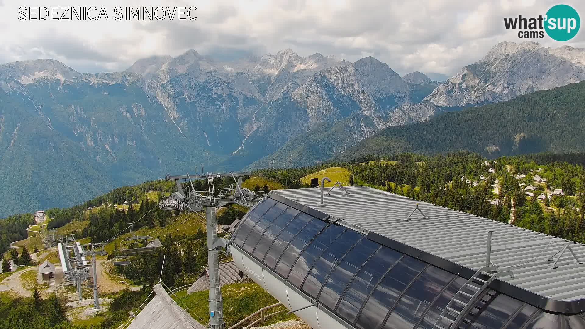 Velika Planina | Gradišče