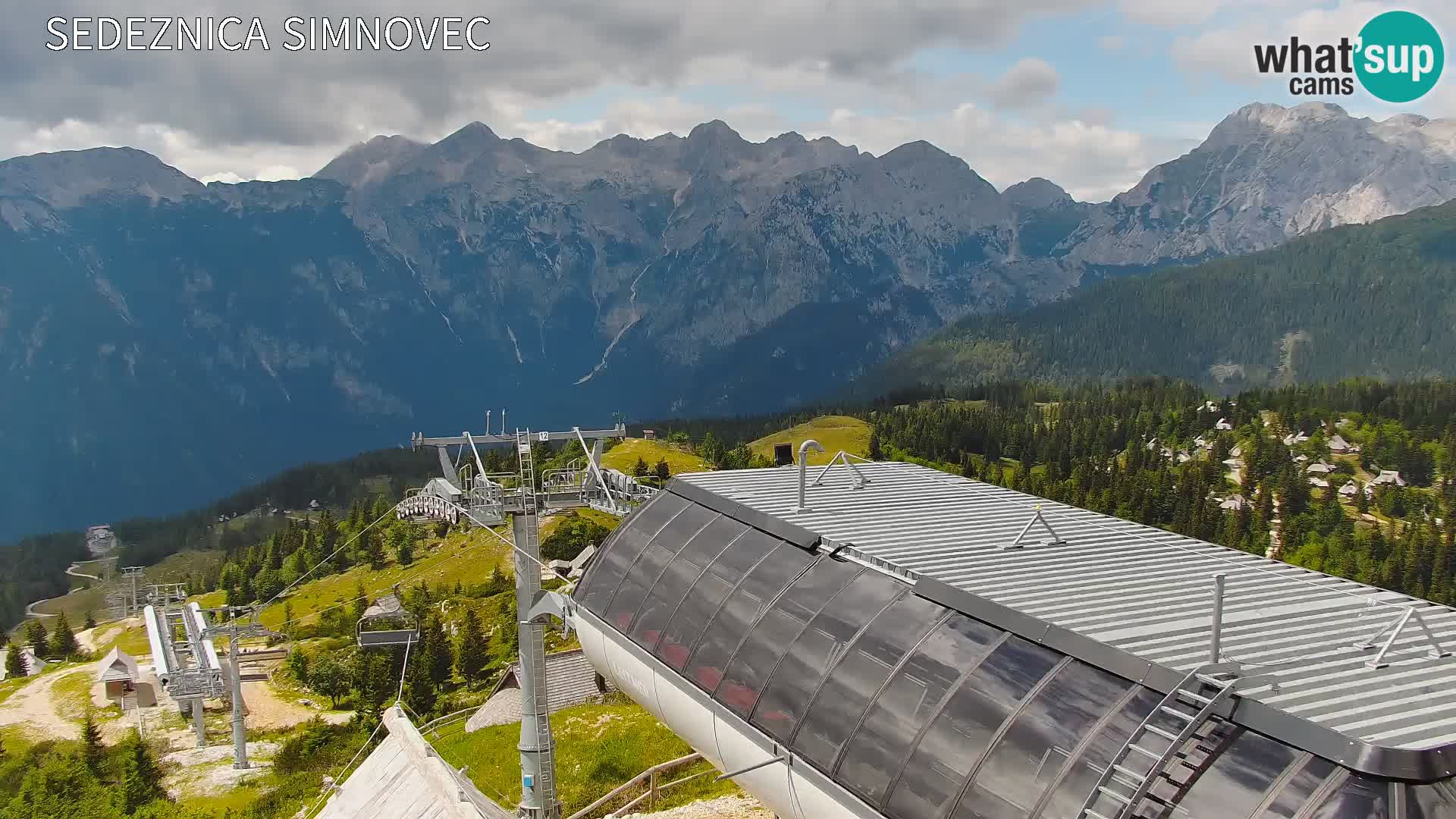 Velika Planina | Gradišče
