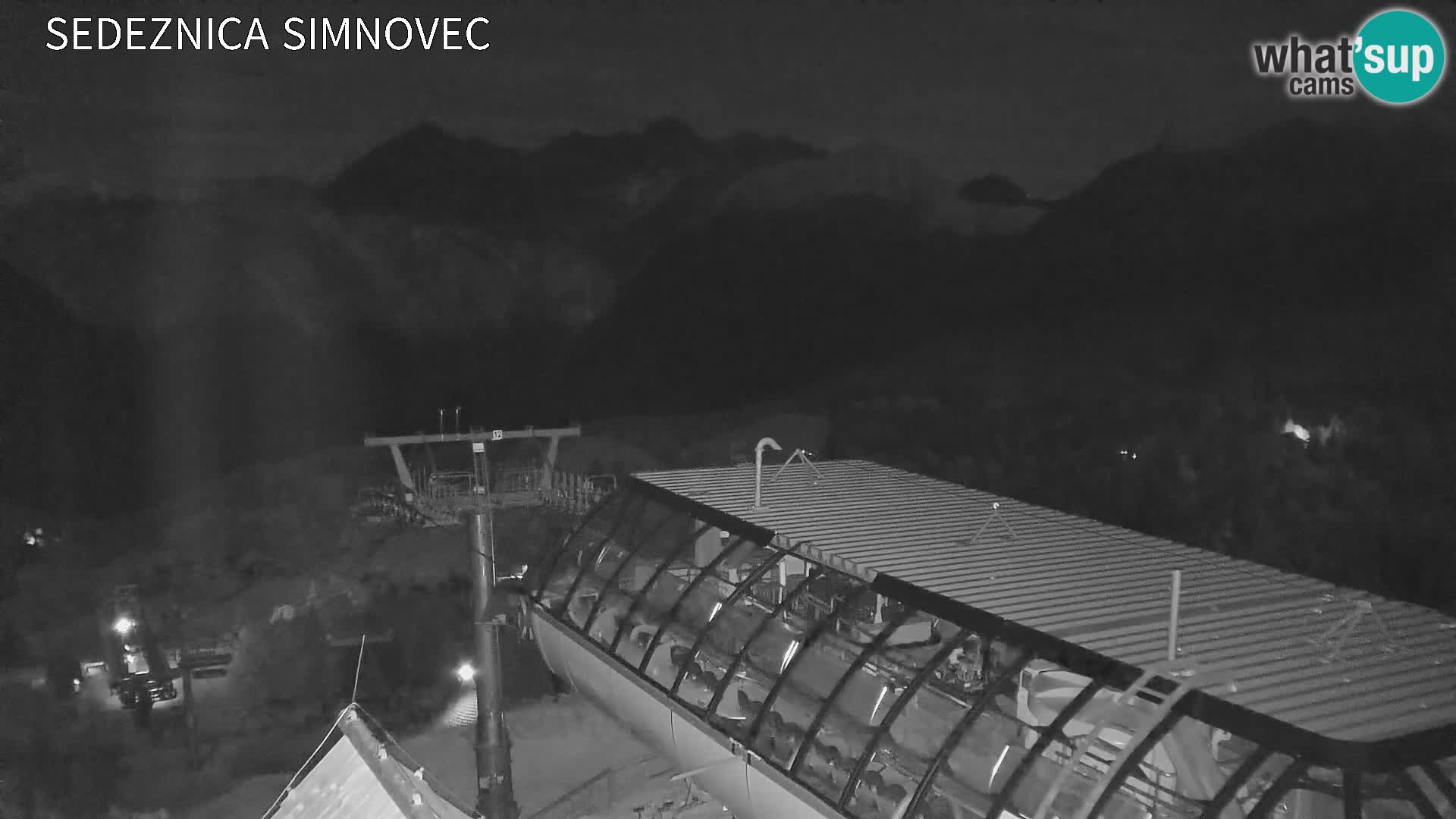 Velika Planina | Gradišče