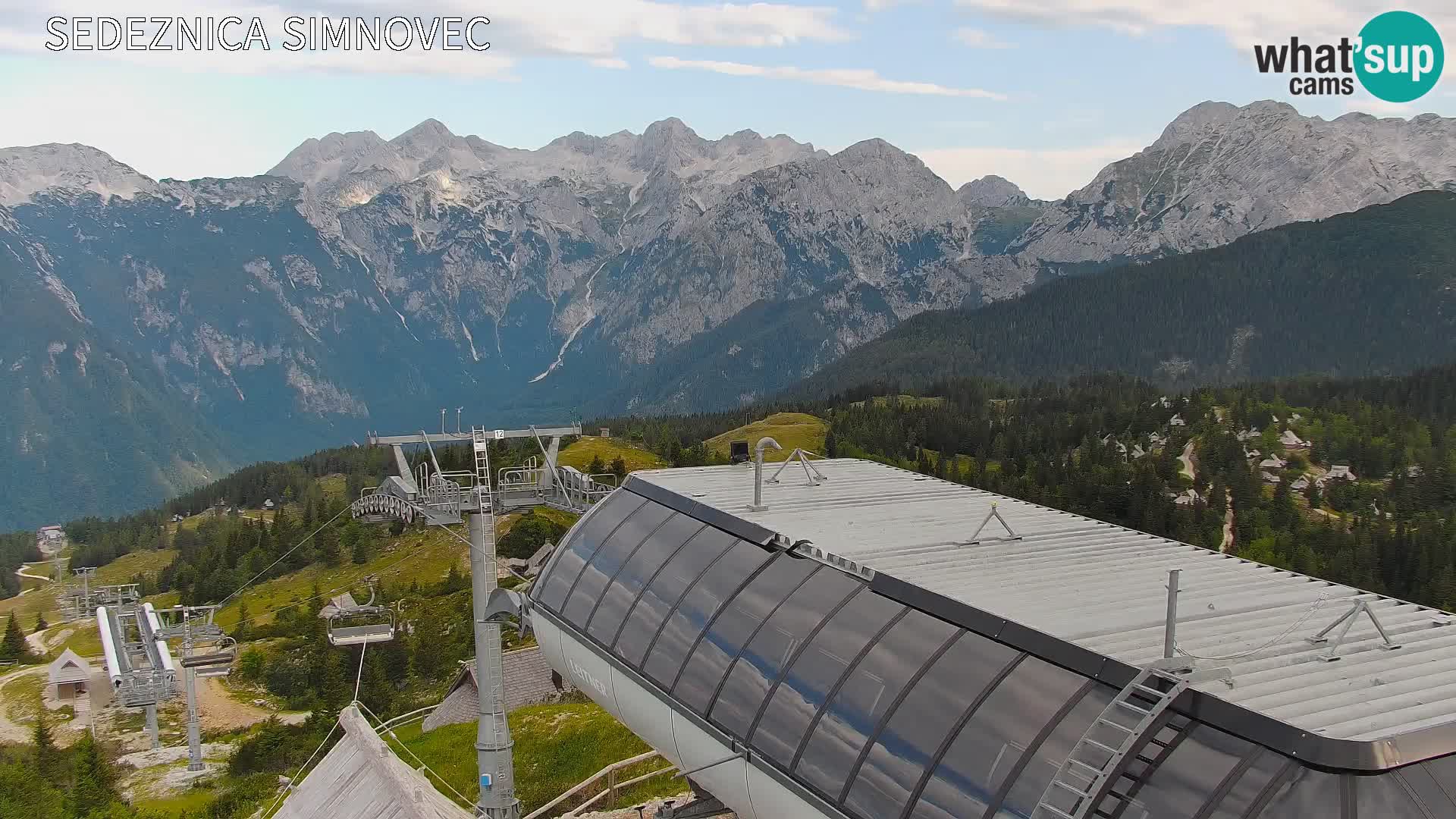 Velika Planina | Gradišče