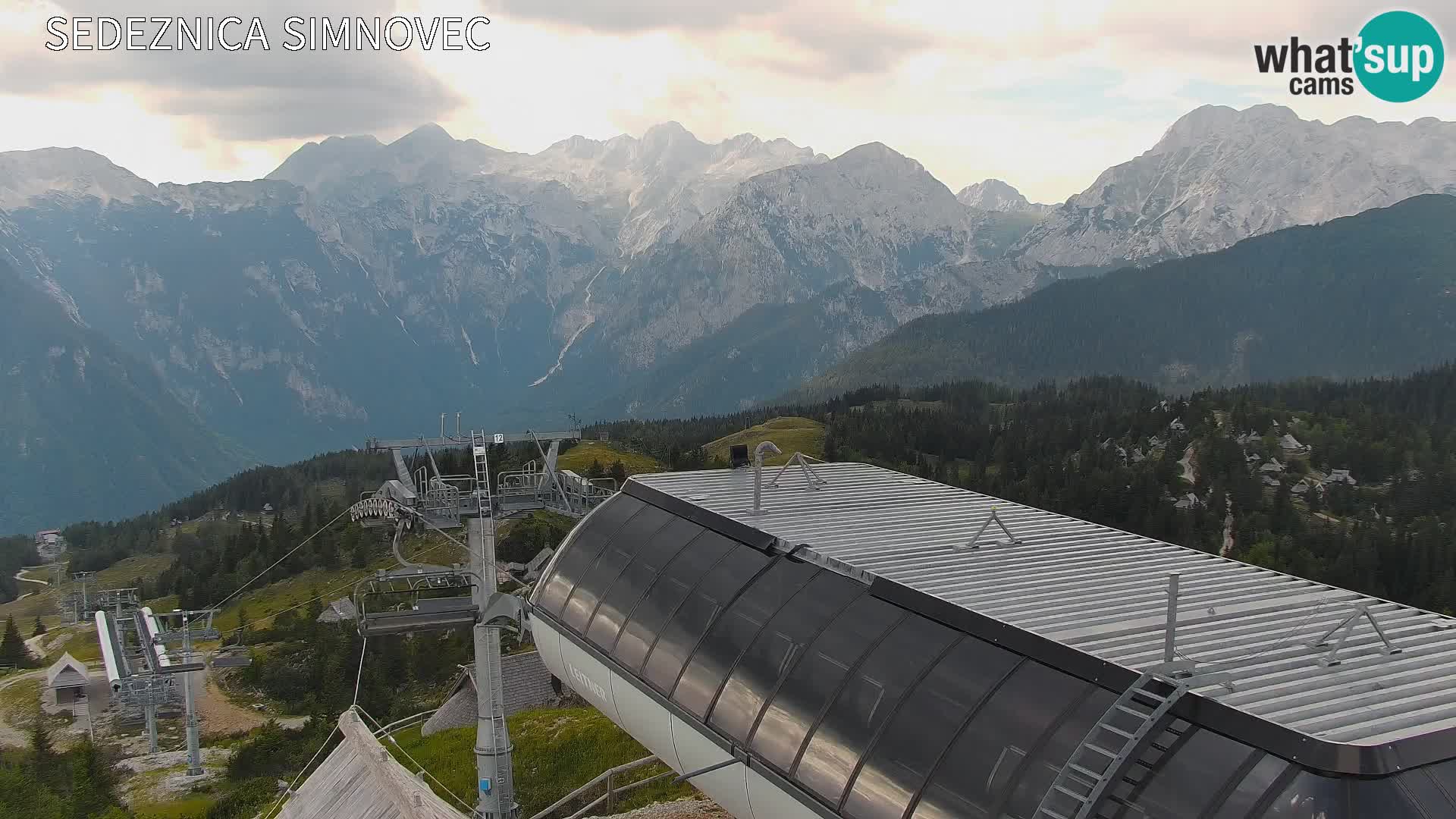 Velika Planina | Gradišče