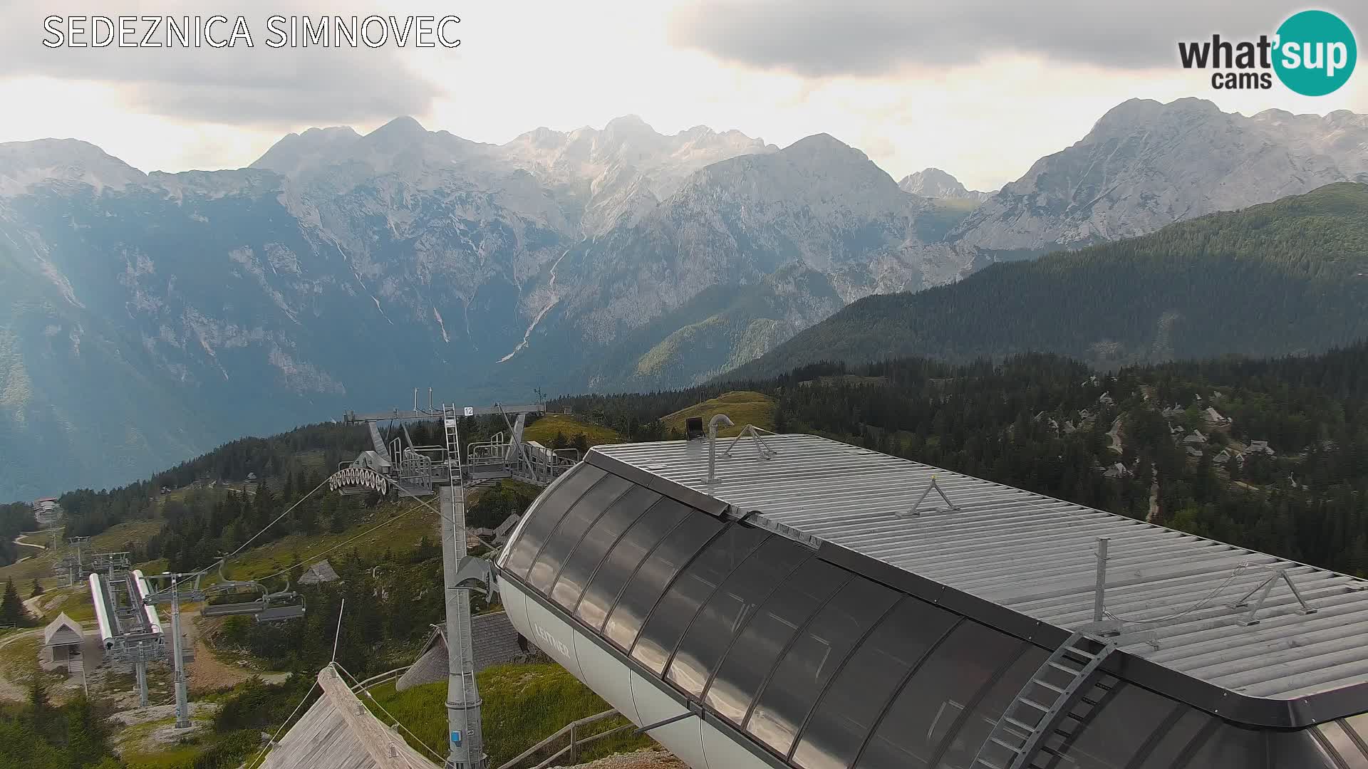 Velika Planina | Gradišče