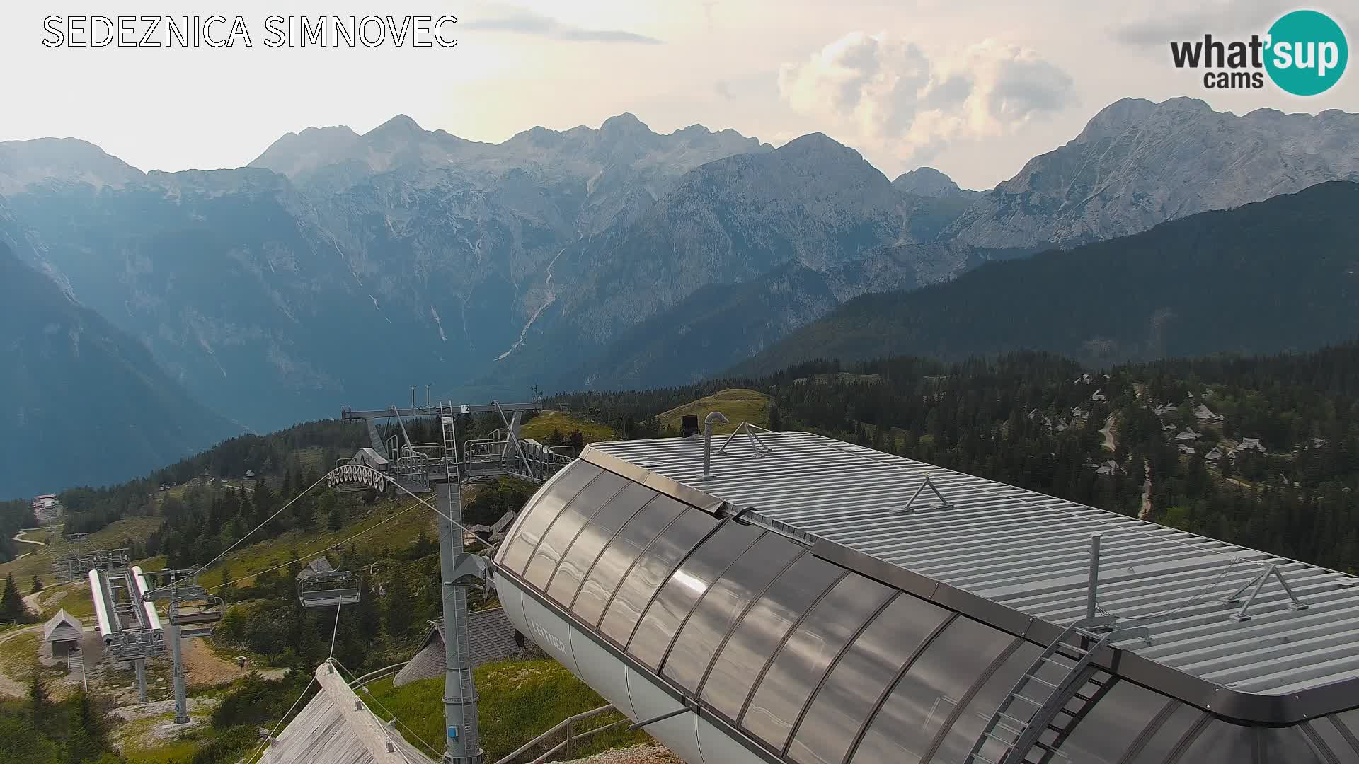 Velika Planina | Gradišče
