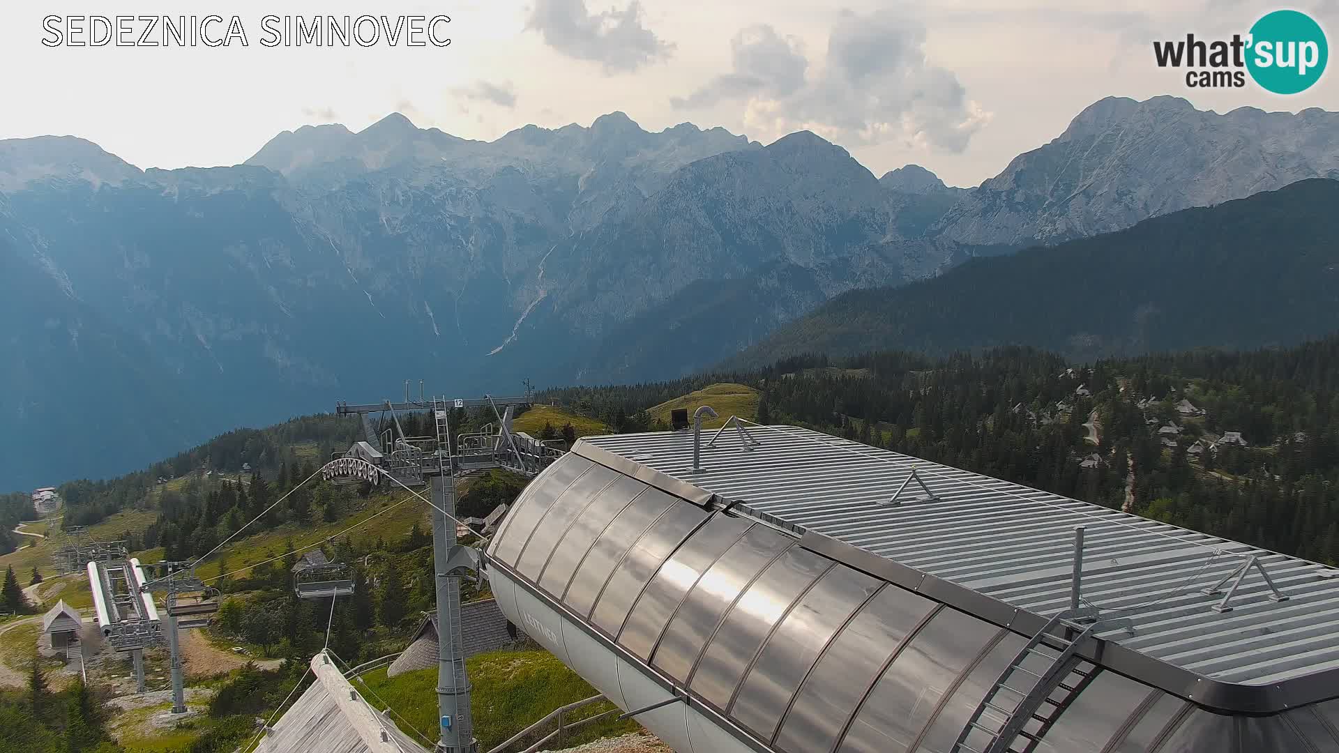 Velika Planina | Gradišče