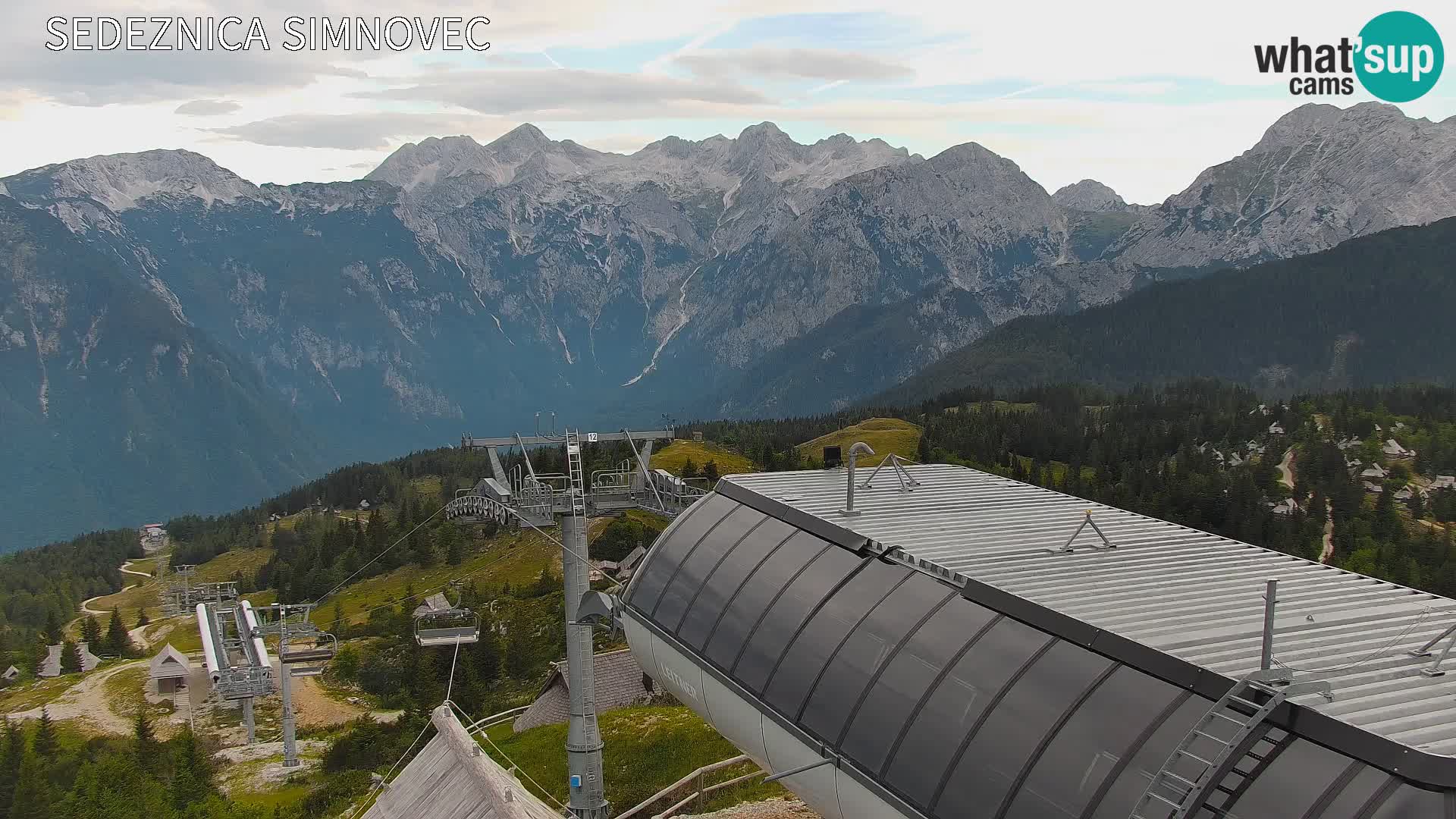 Velika Planina | Gradišče