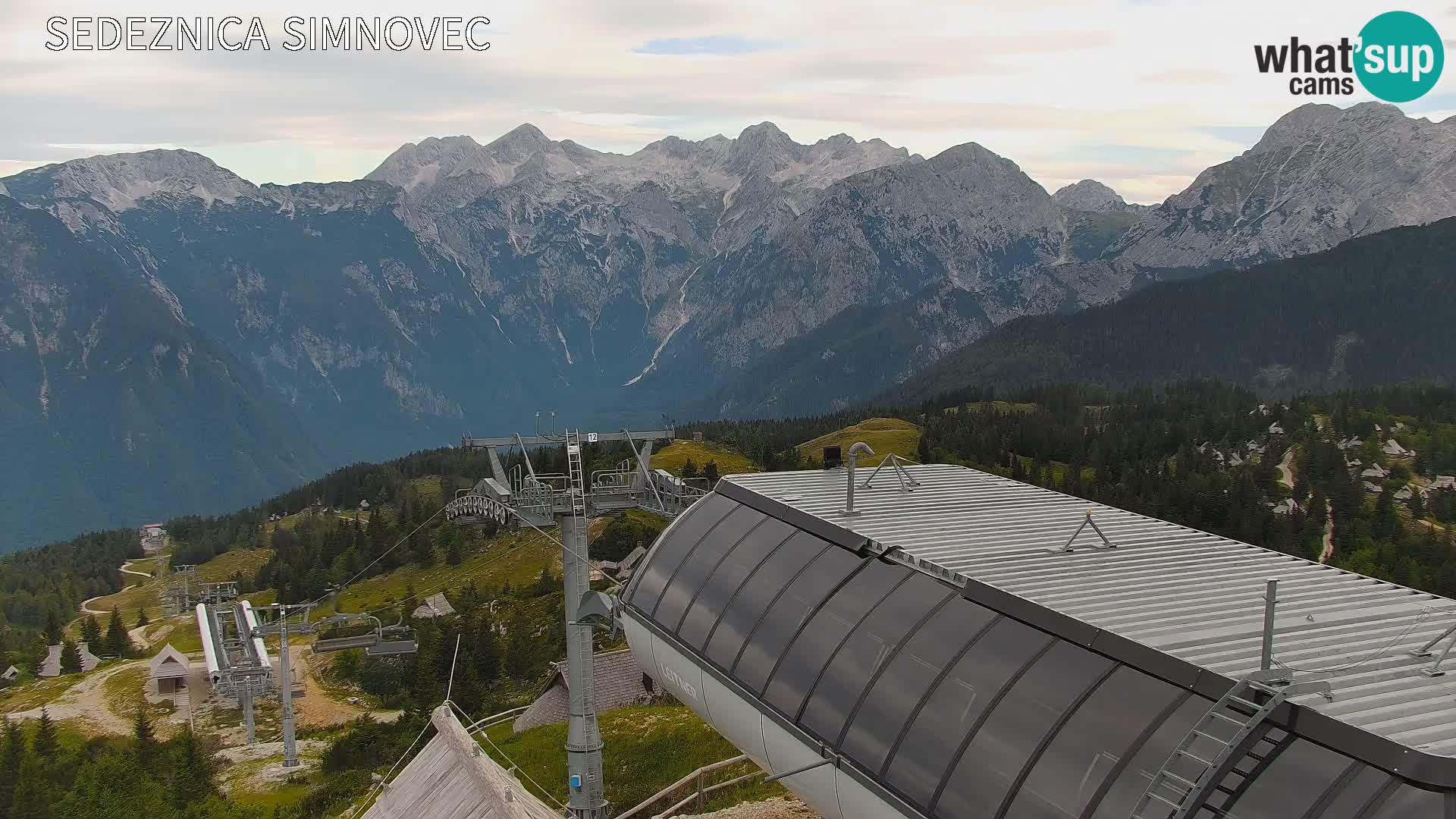 Velika Planina | Gradišče