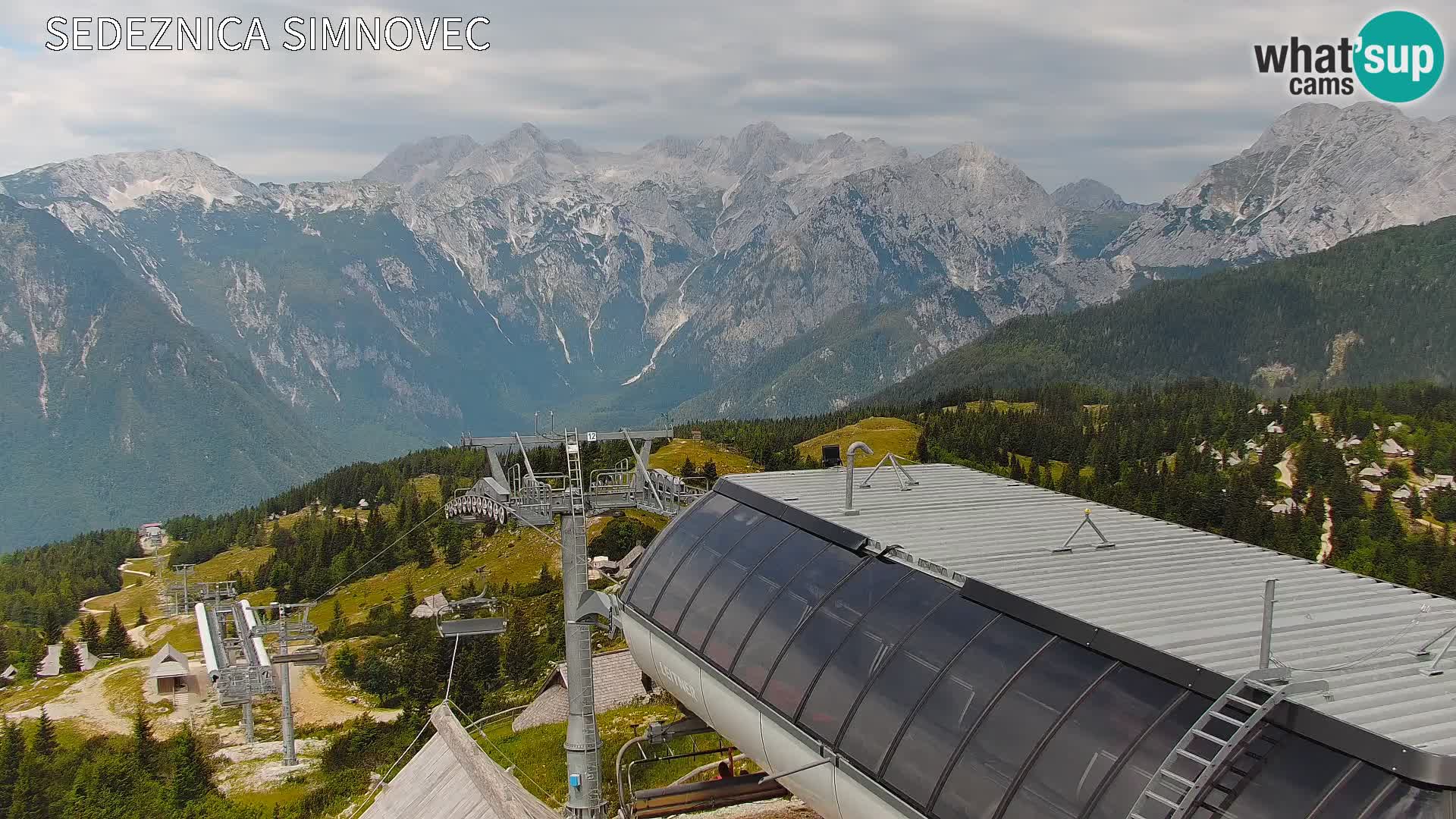 Velika Planina | Gradišče