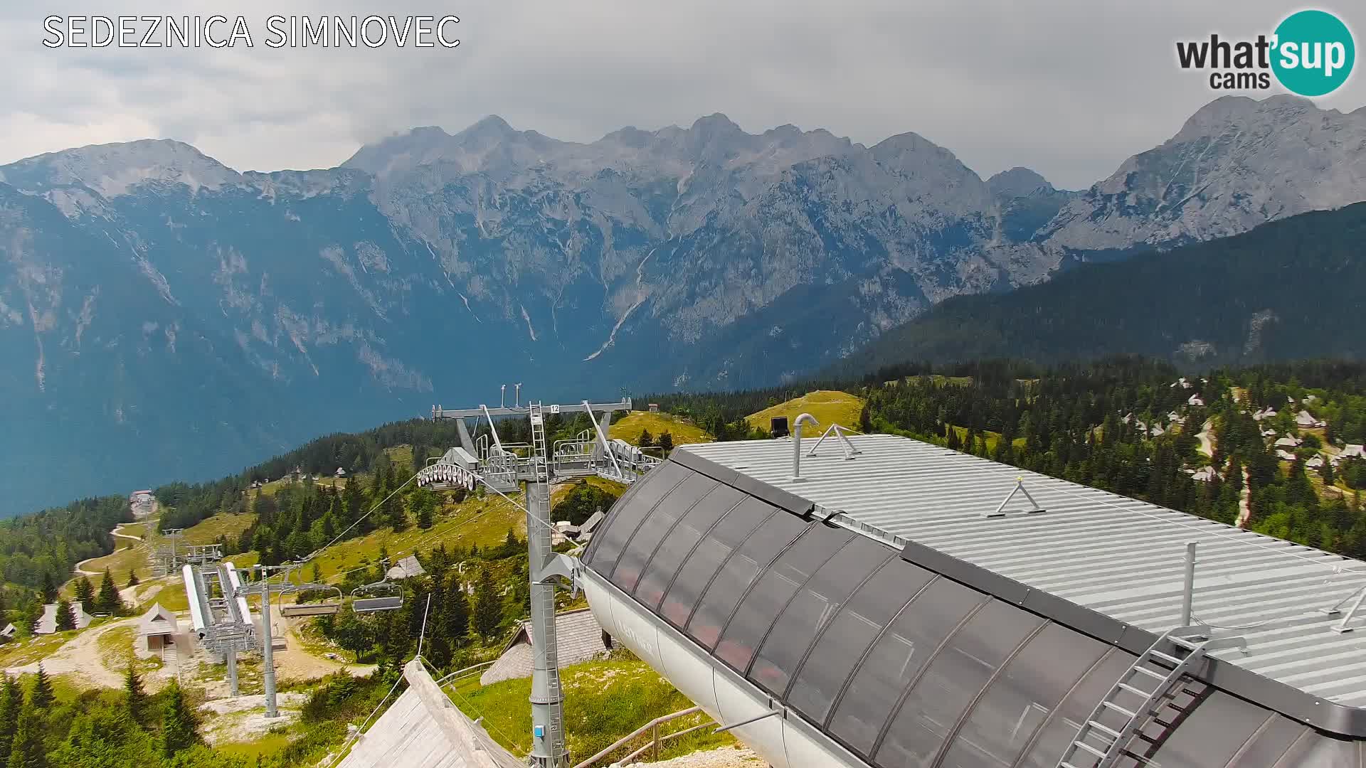 Velika Planina | Gradišče