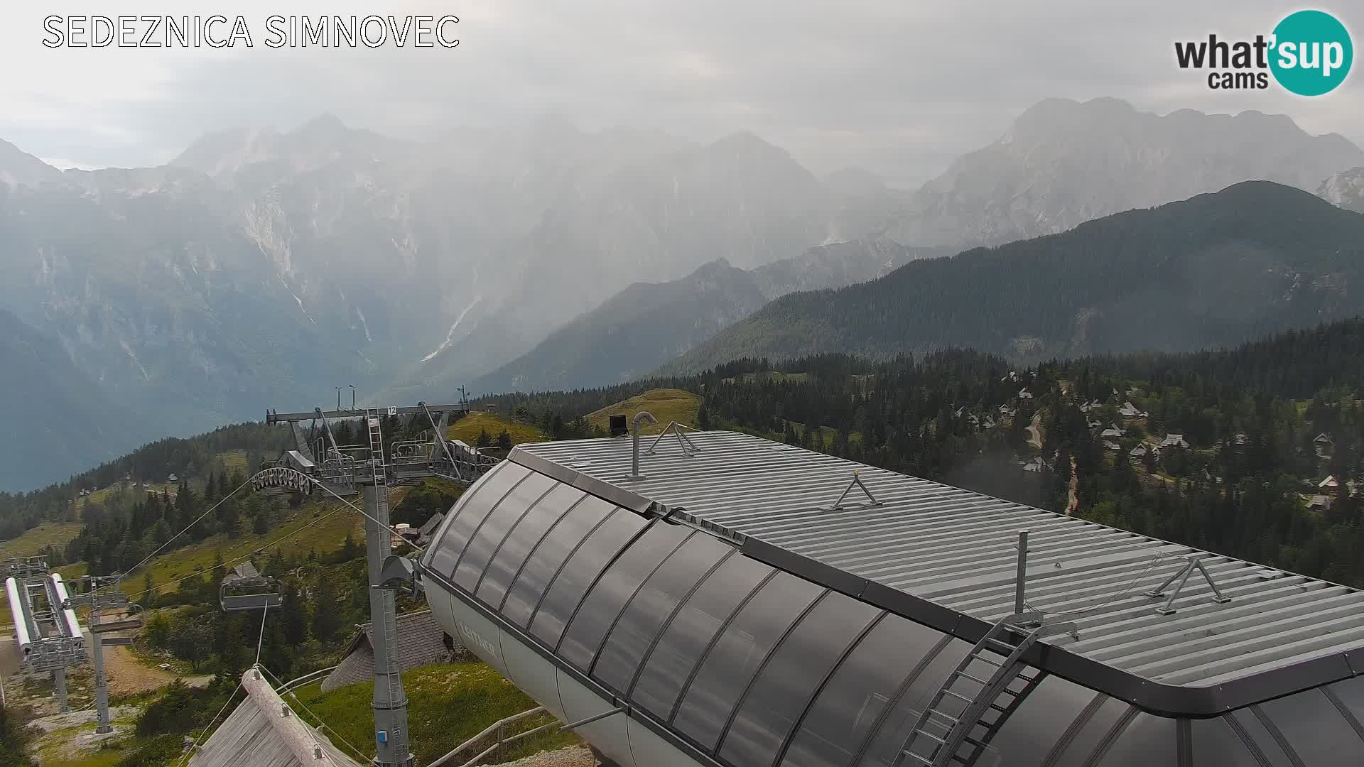 Velika Planina | Gradišče