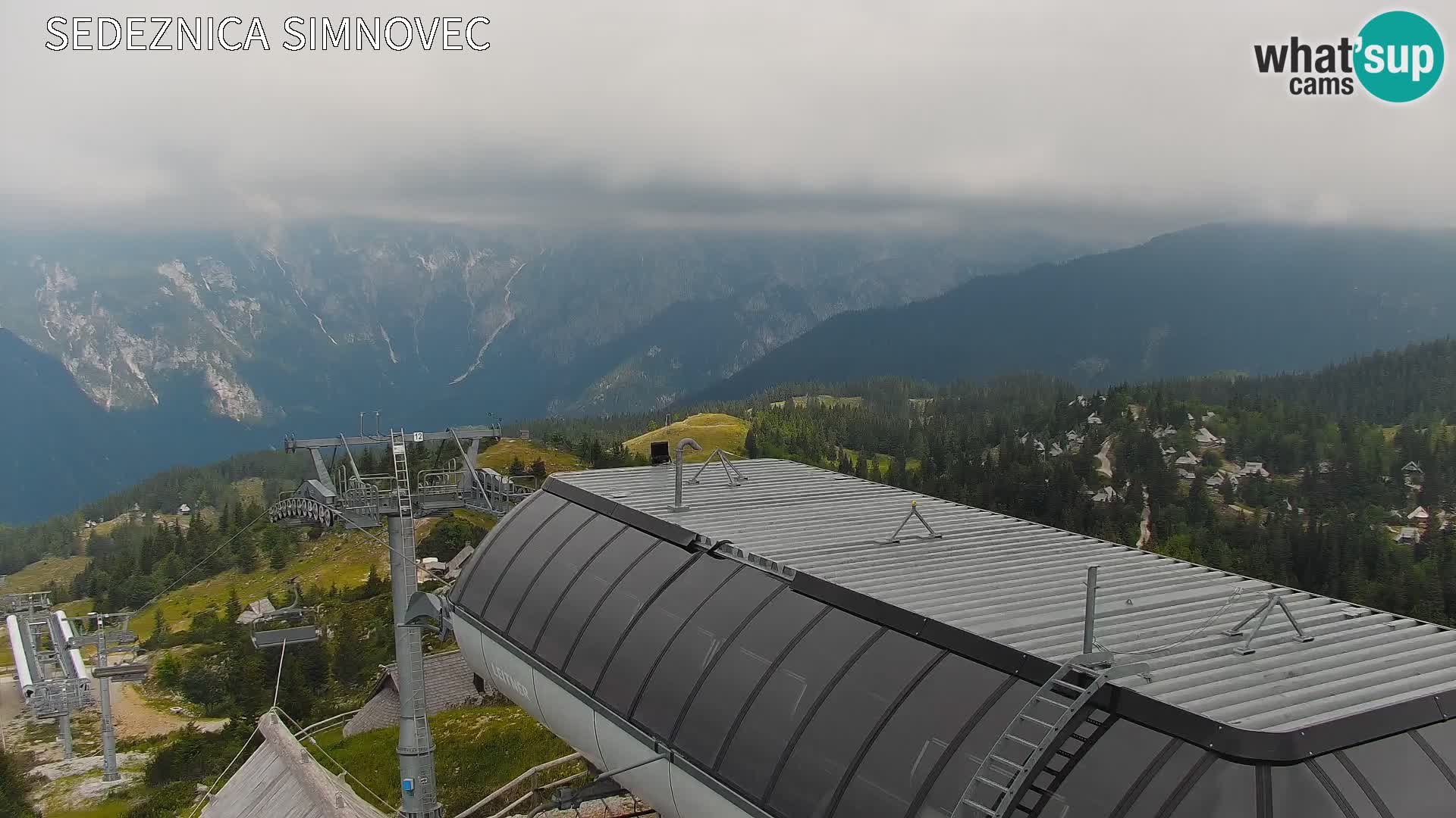 Velika Planina | Gradišče