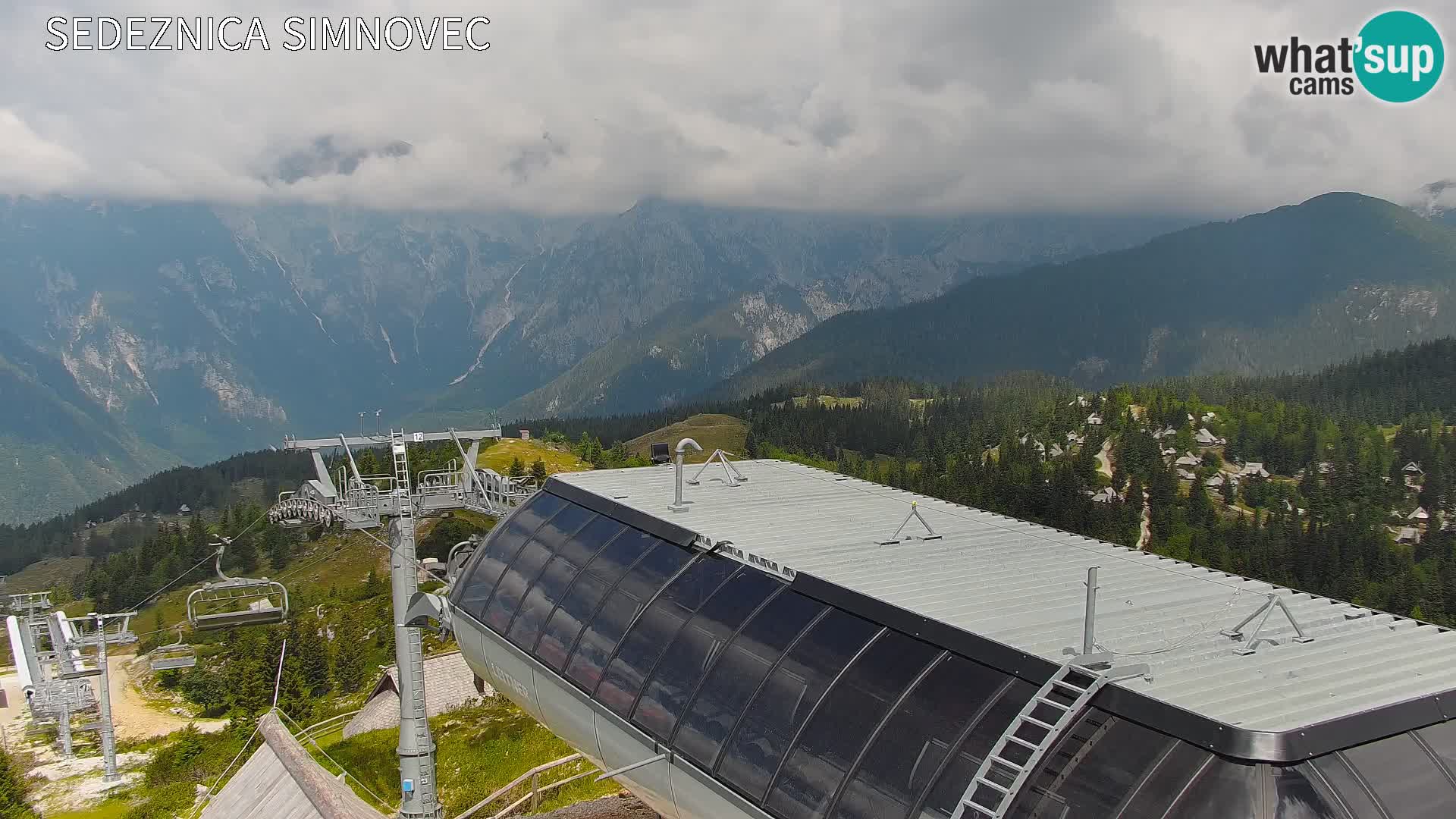 Velika Planina | Gradišče