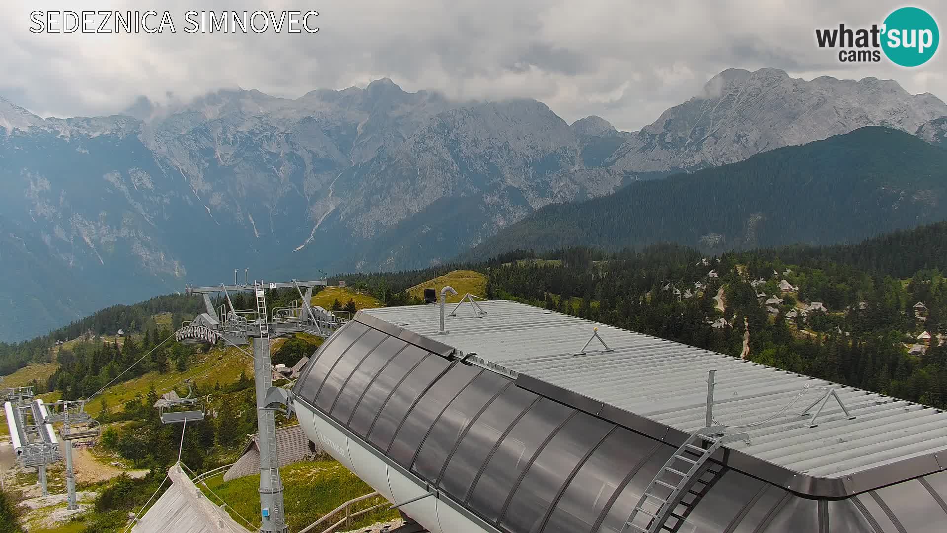 Velika Planina | Gradišče
