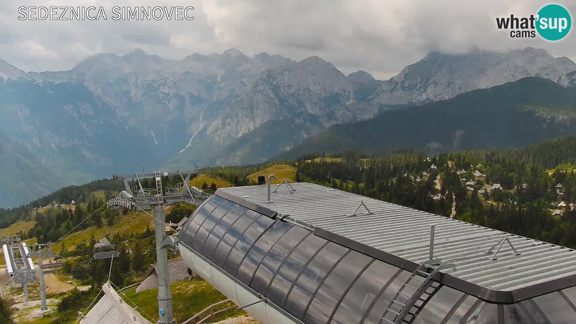 Velika Planina | Gradišče