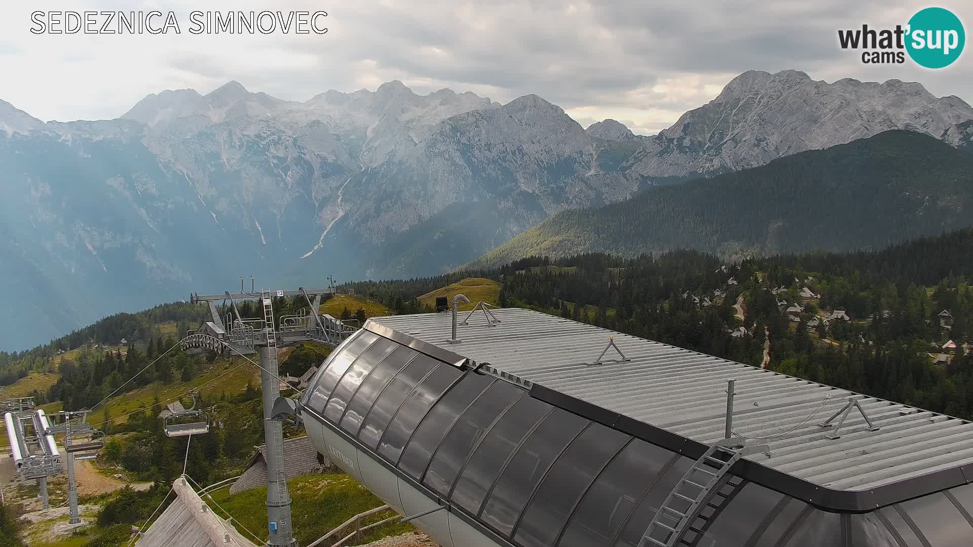 Velika Planina | Gradišče