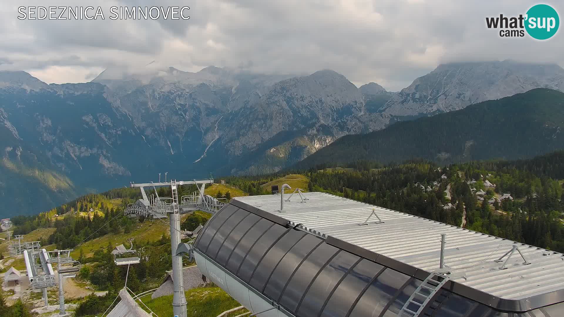 Velika Planina | Gradišče