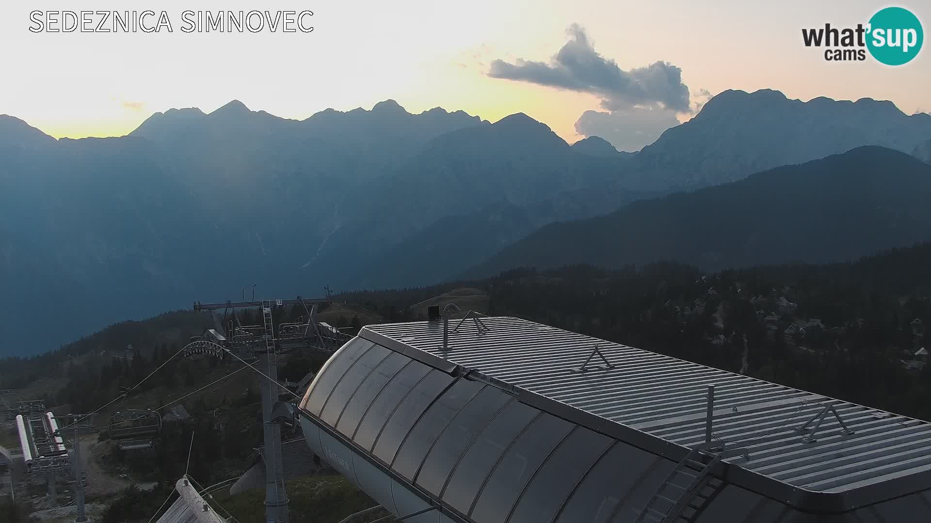 Velika Planina | Gradišče