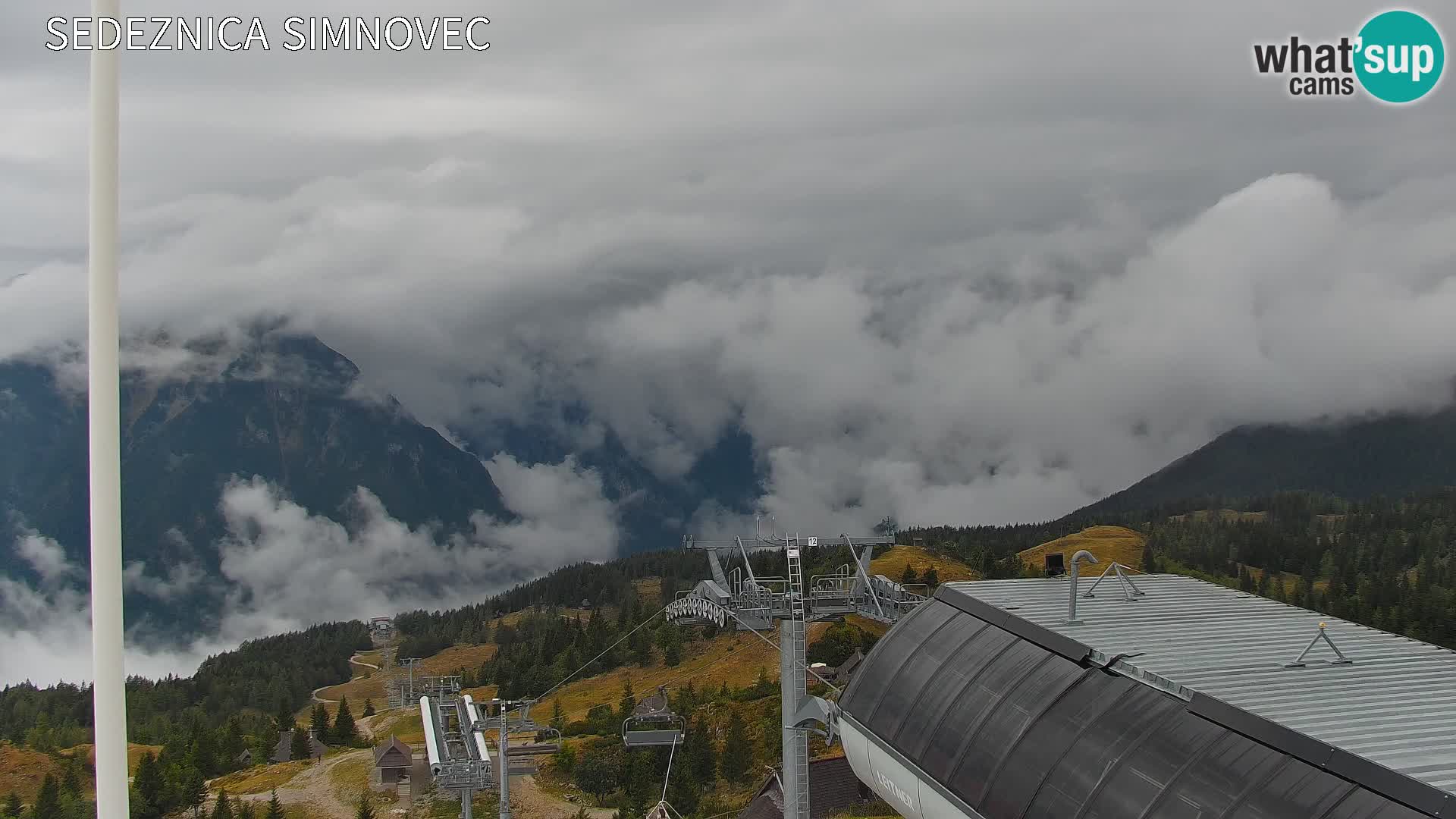 Velika Planina | Gradišče