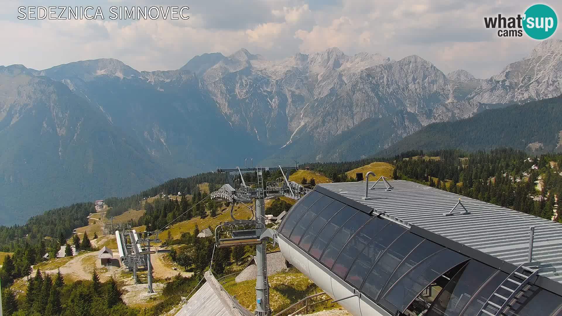 Velika Planina | Gradišče
