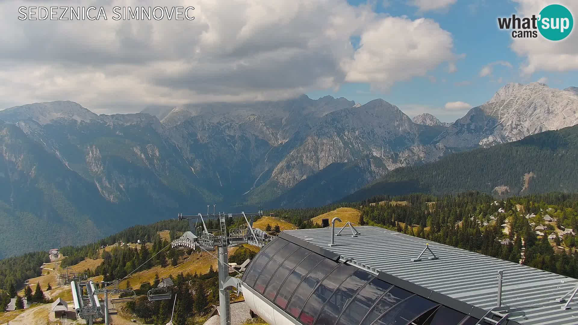 Velika Planina | Gradišče