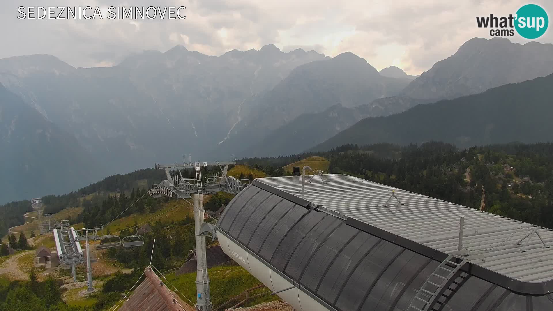 Velika Planina | Gradišče