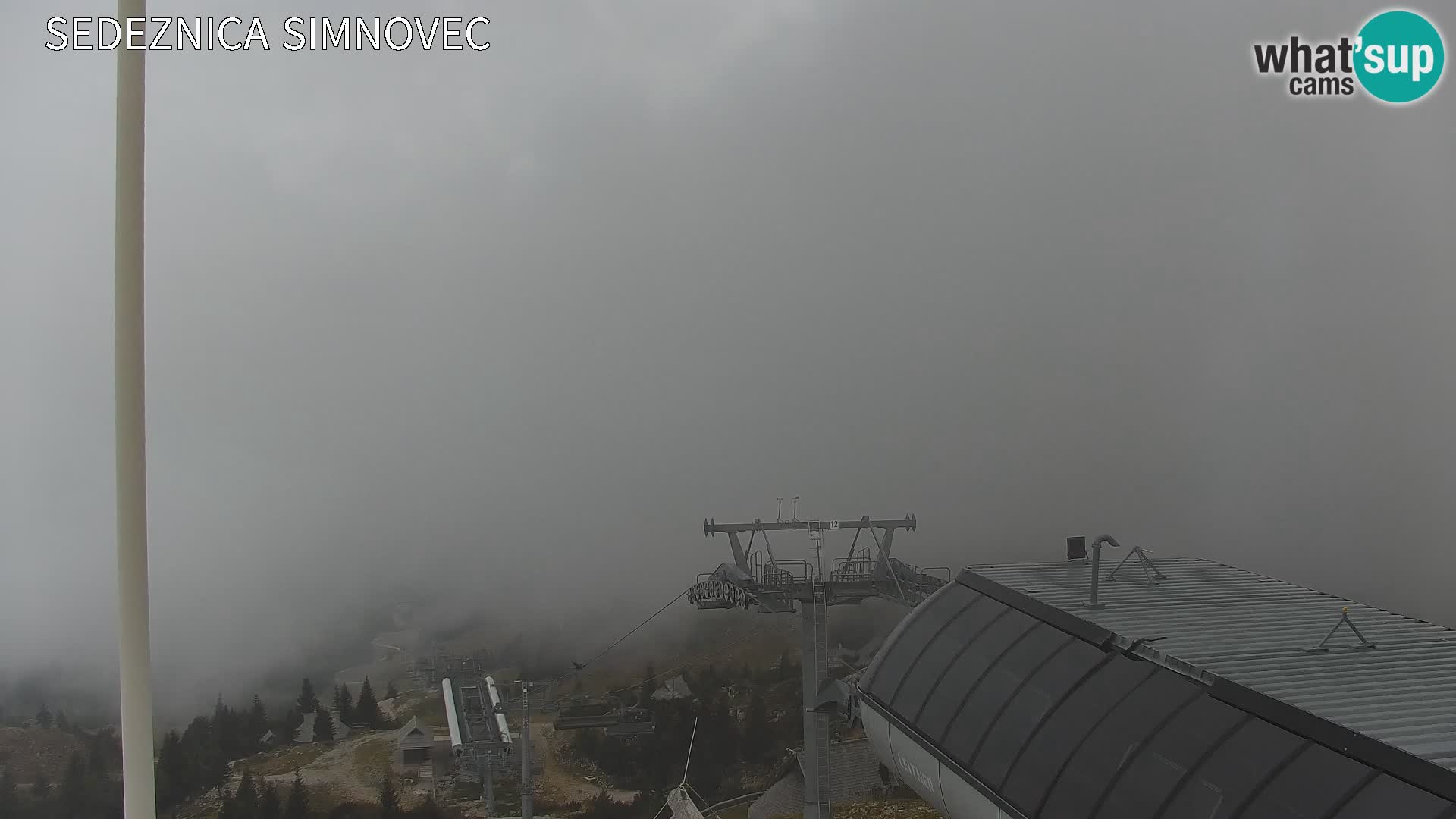 Velika Planina | Gradišče