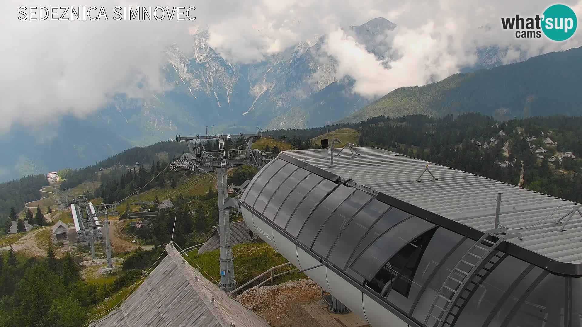 Velika Planina | Gradišče