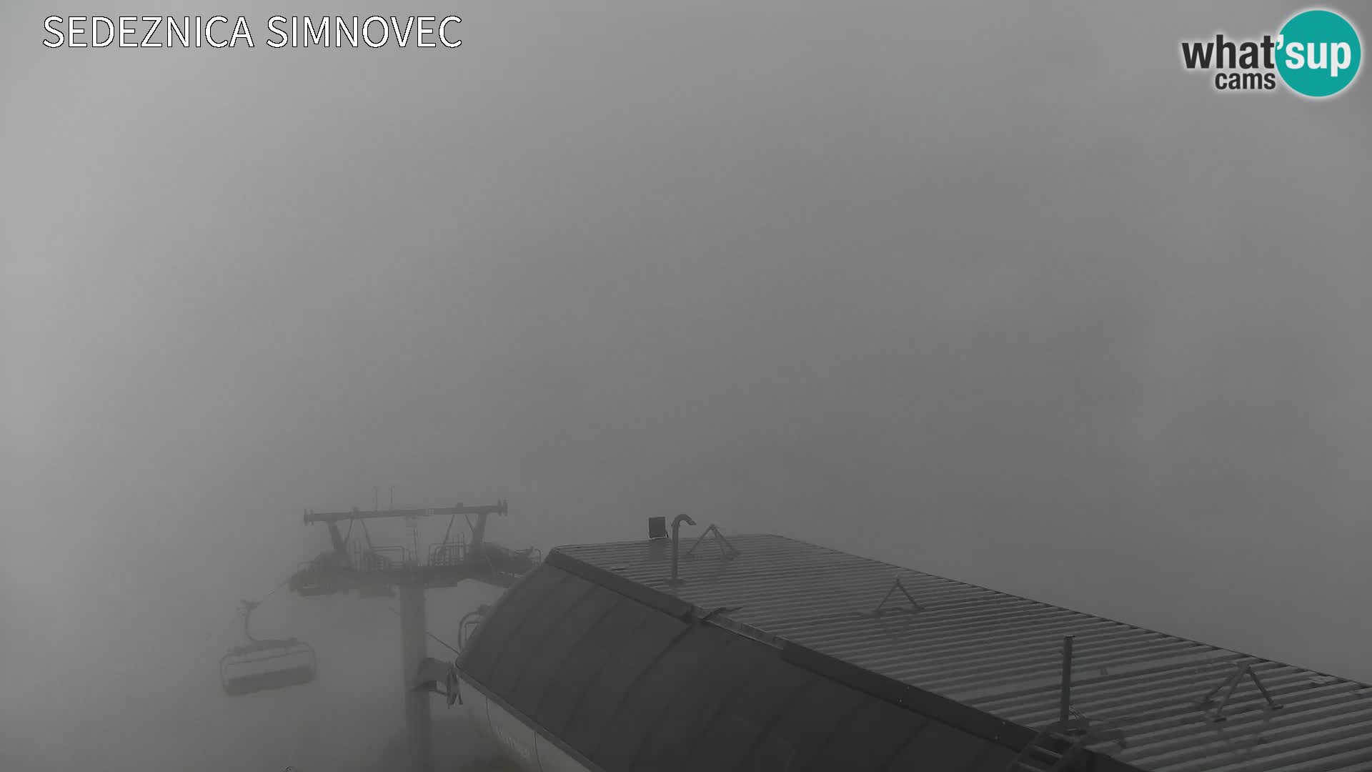 Velika Planina | Gradišče
