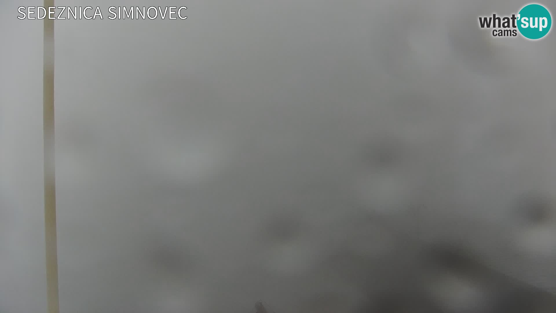Velika Planina | Gradišče