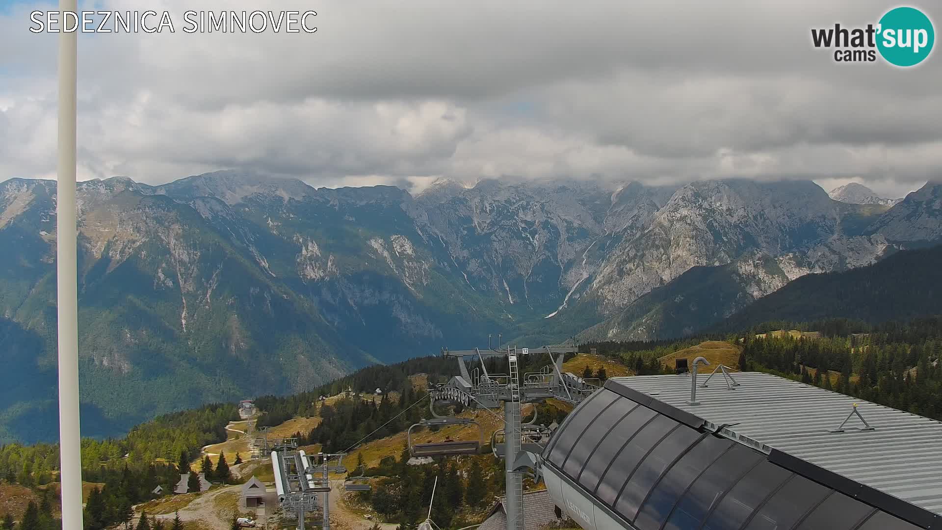 Velika Planina | Gradišče