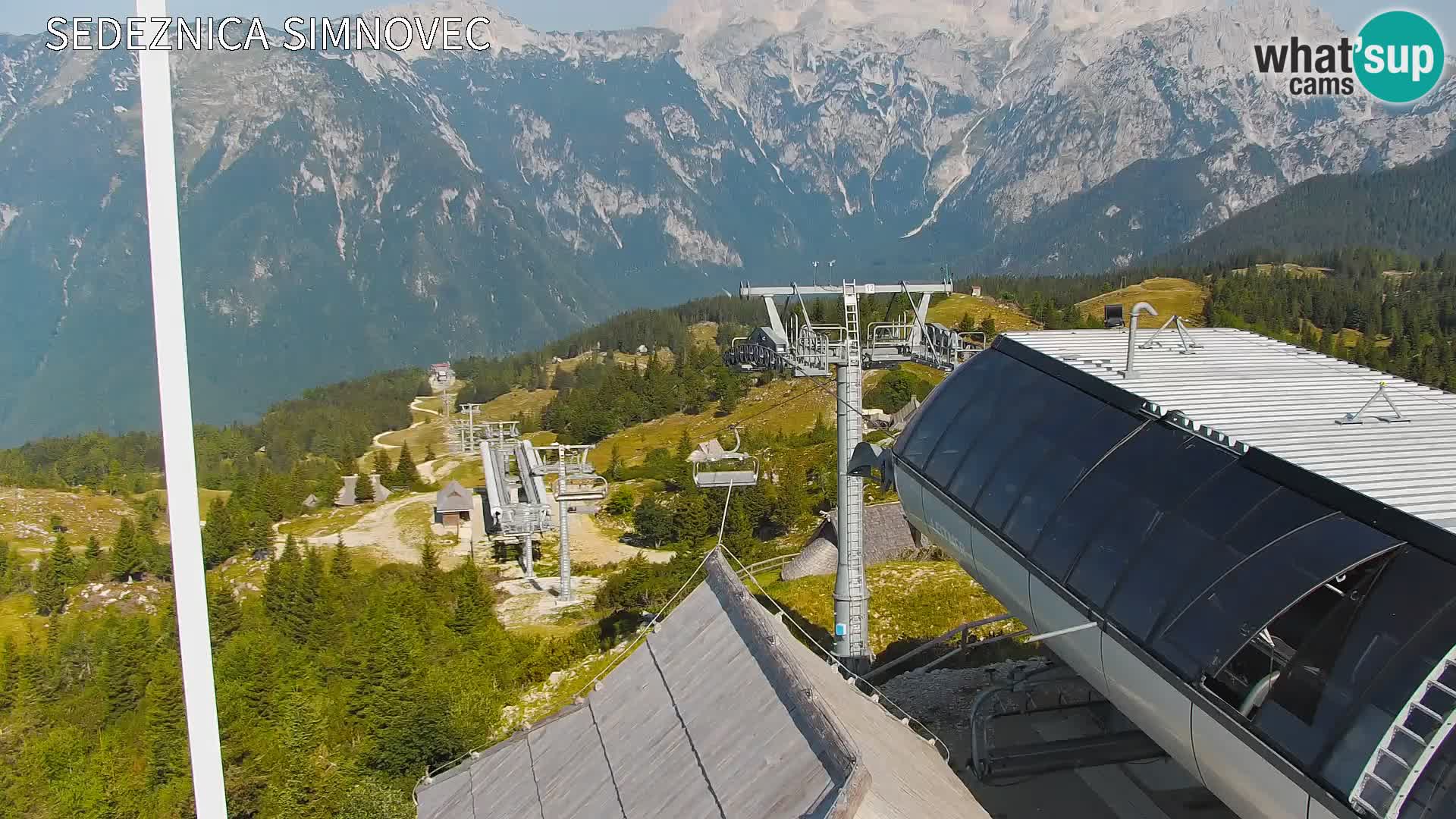 Velika Planina | Gradišče