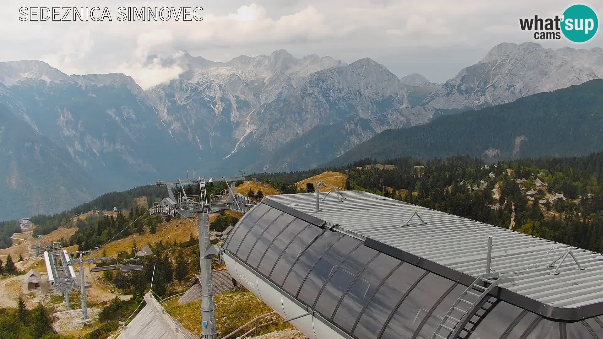 Velika Planina | Gradišče