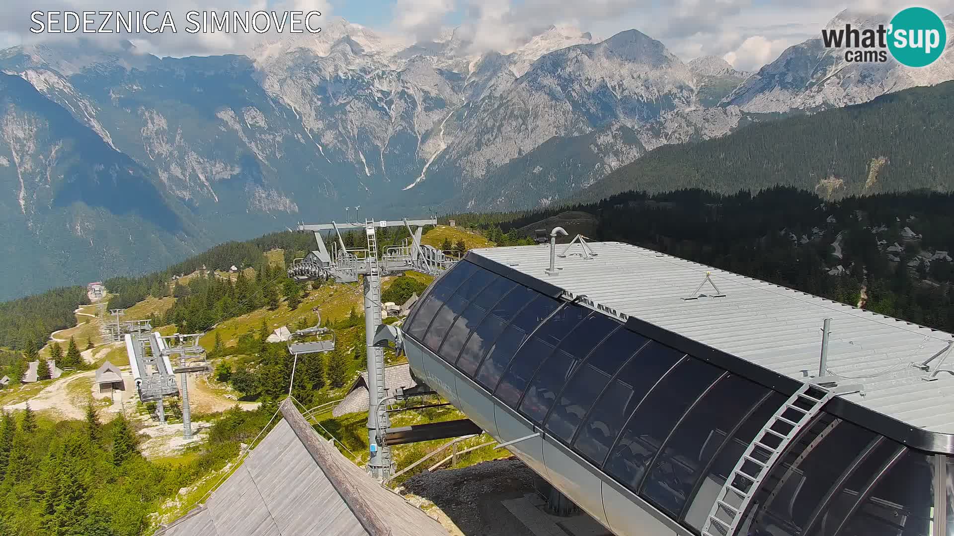 Velika Planina | Gradišče