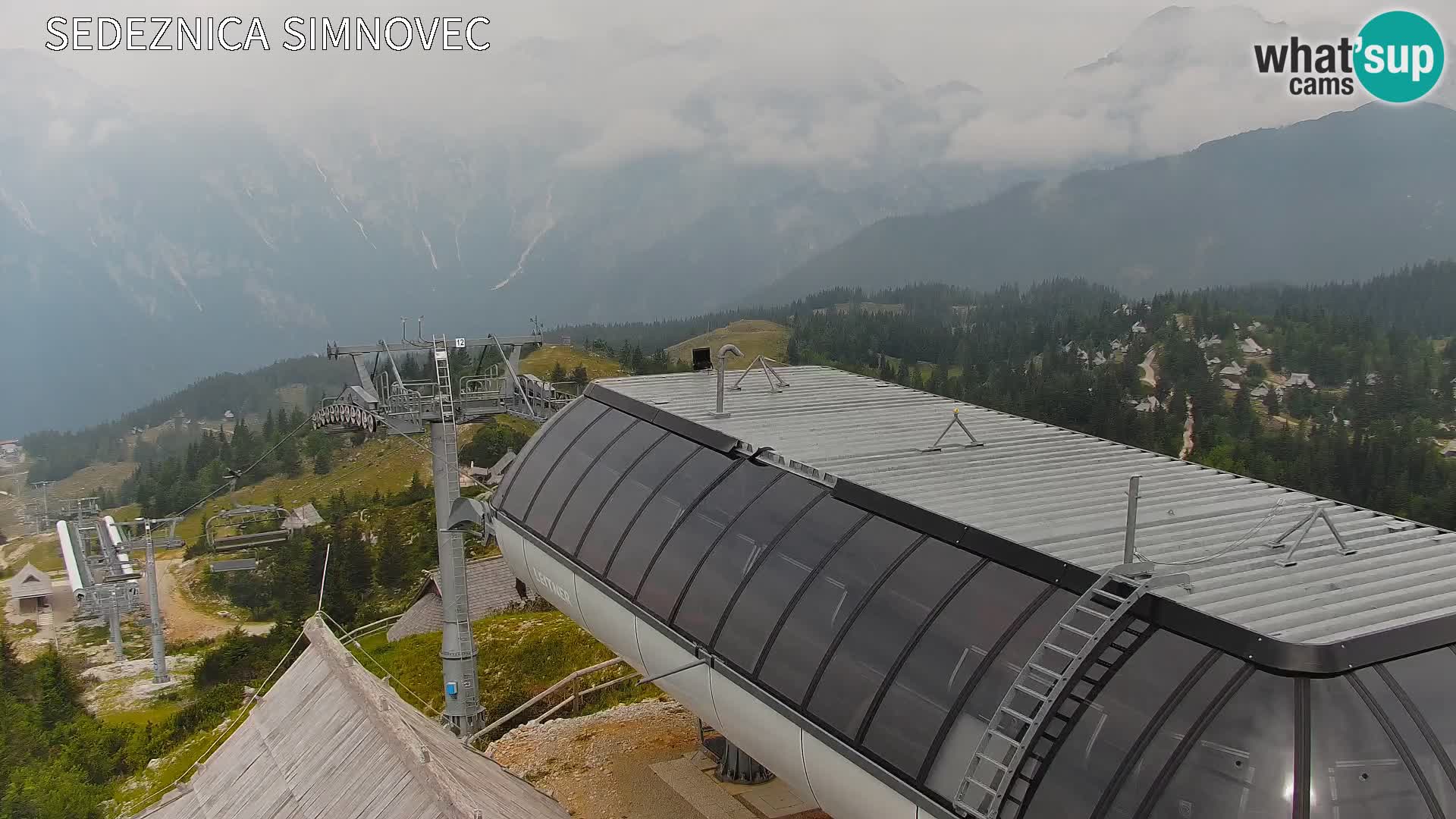 Velika Planina | Gradišče