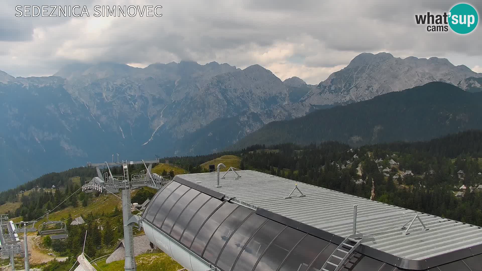 Velika Planina | Gradišče