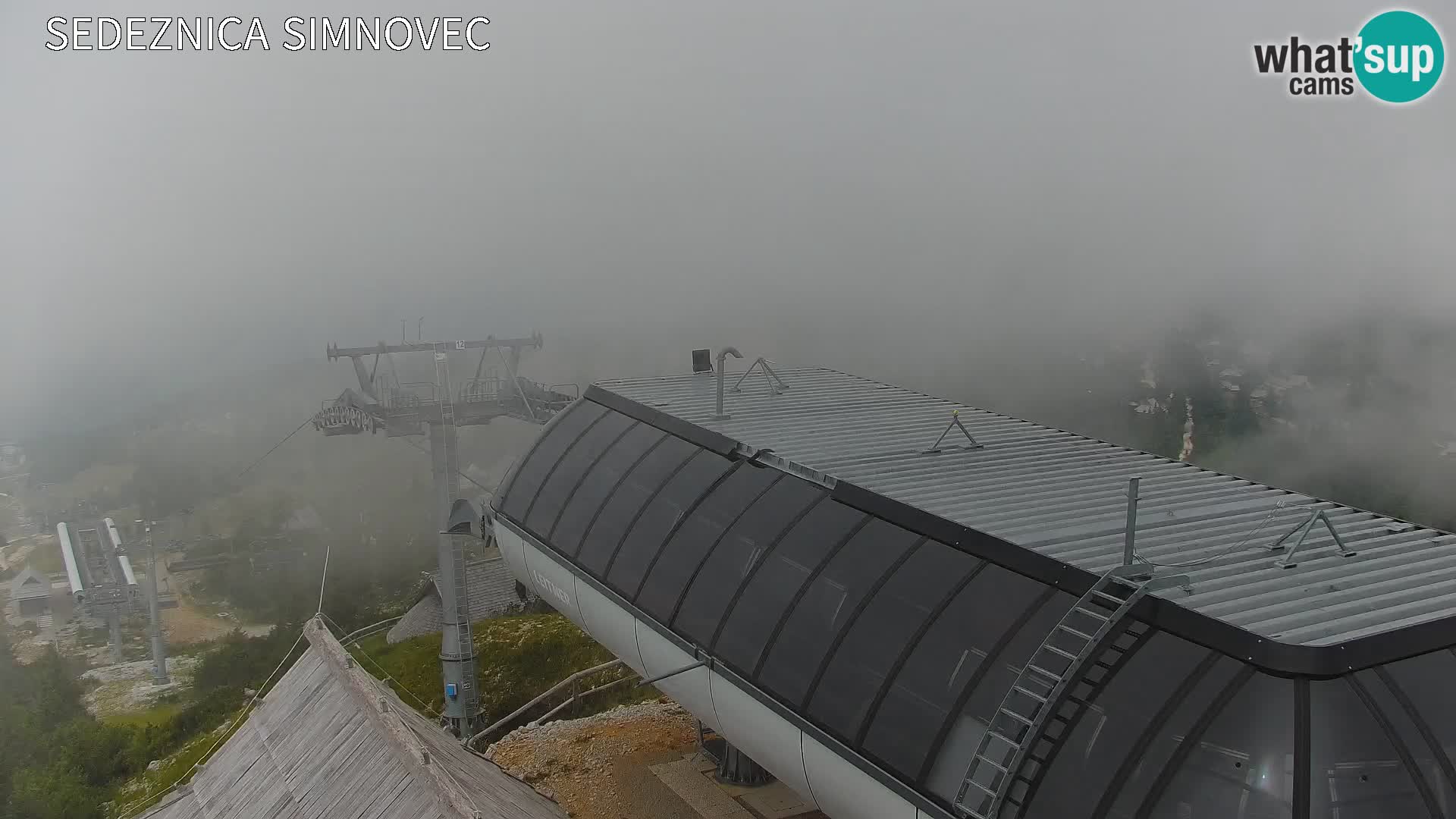 Velika Planina | Gradišče