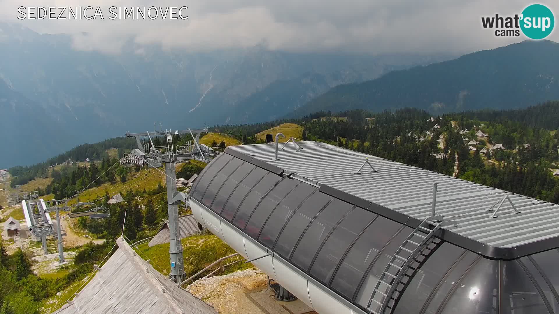 Velika Planina | Gradišče
