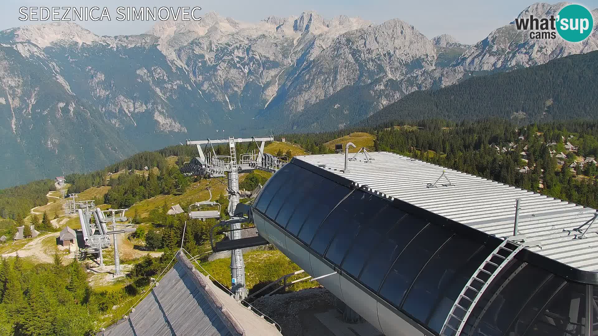 Velika Planina | Gradišče