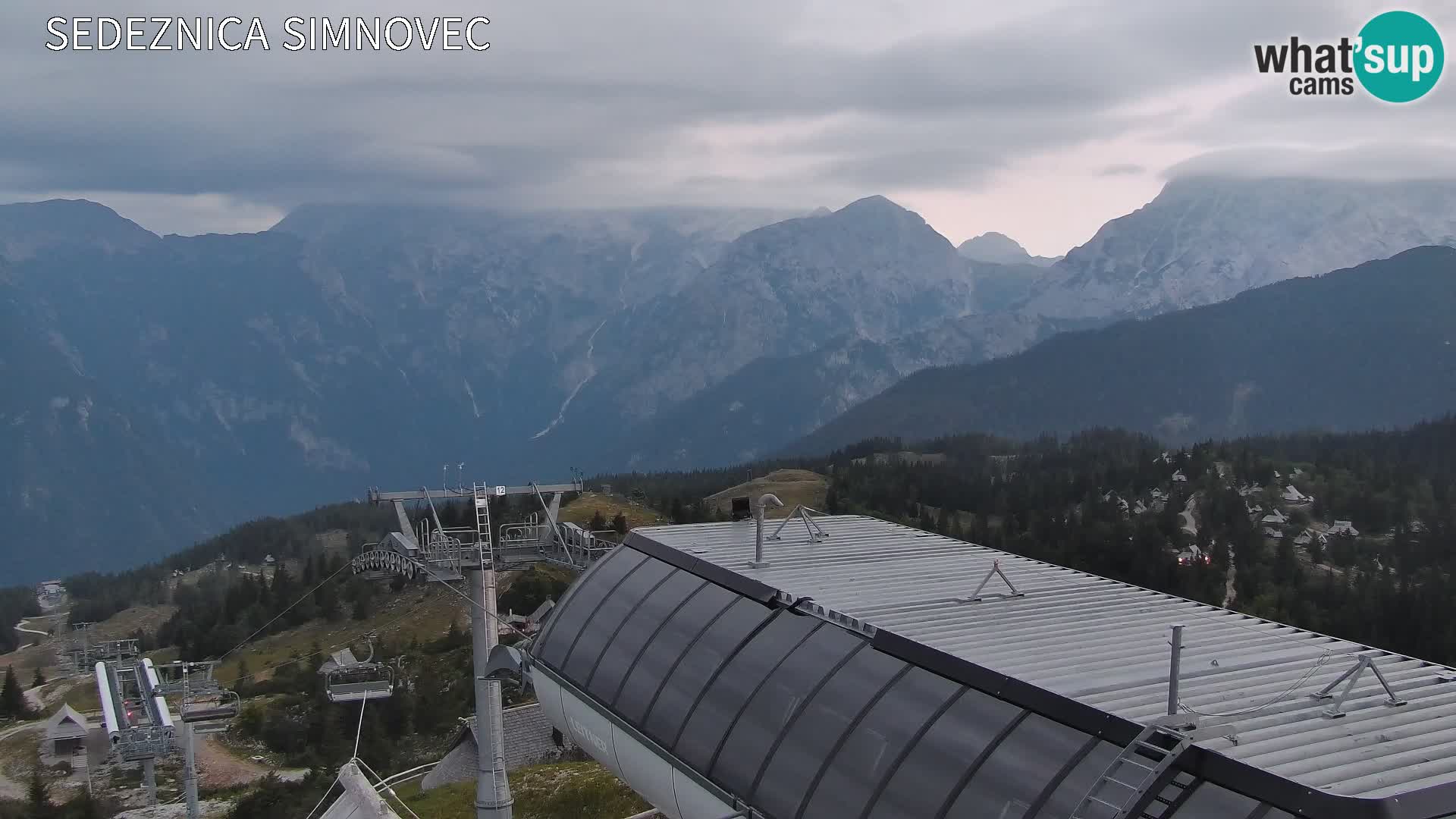 Velika Planina | Gradišče