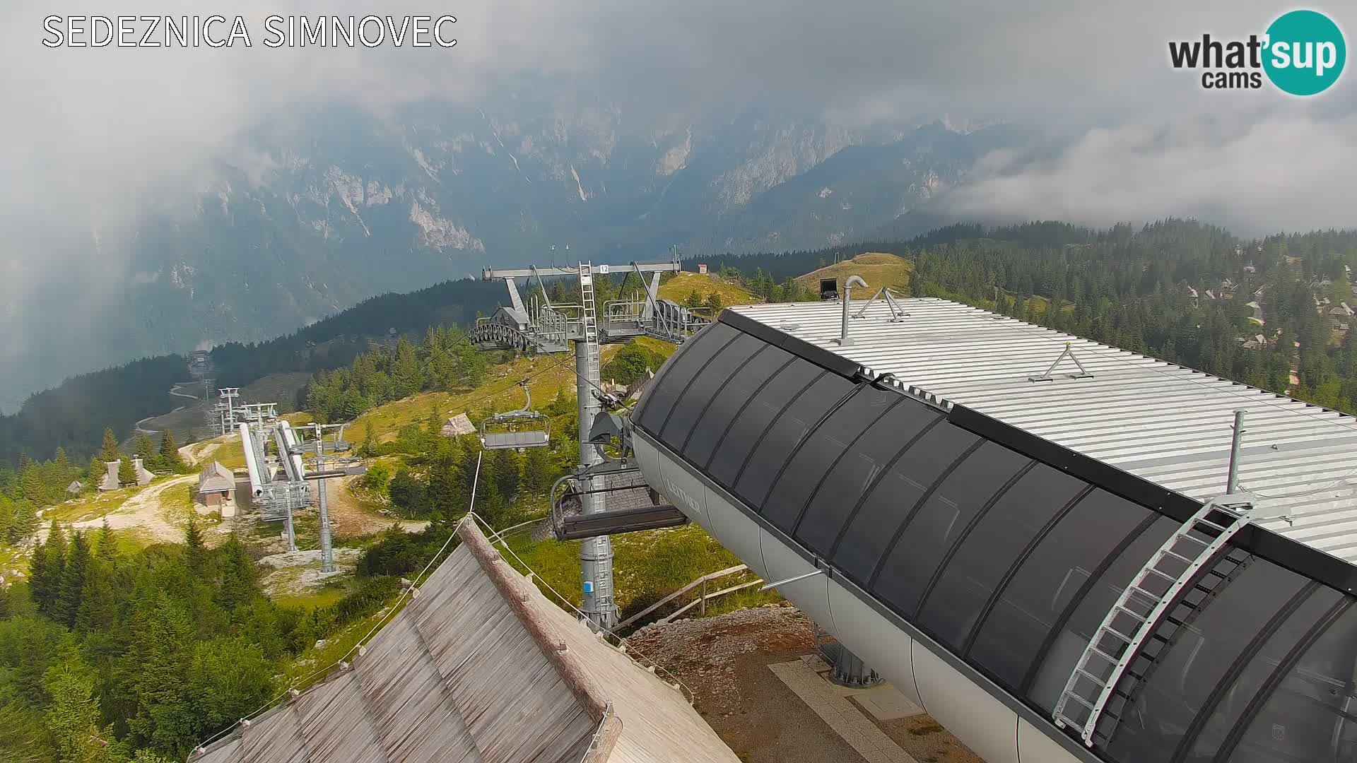 Velika Planina | Gradišče