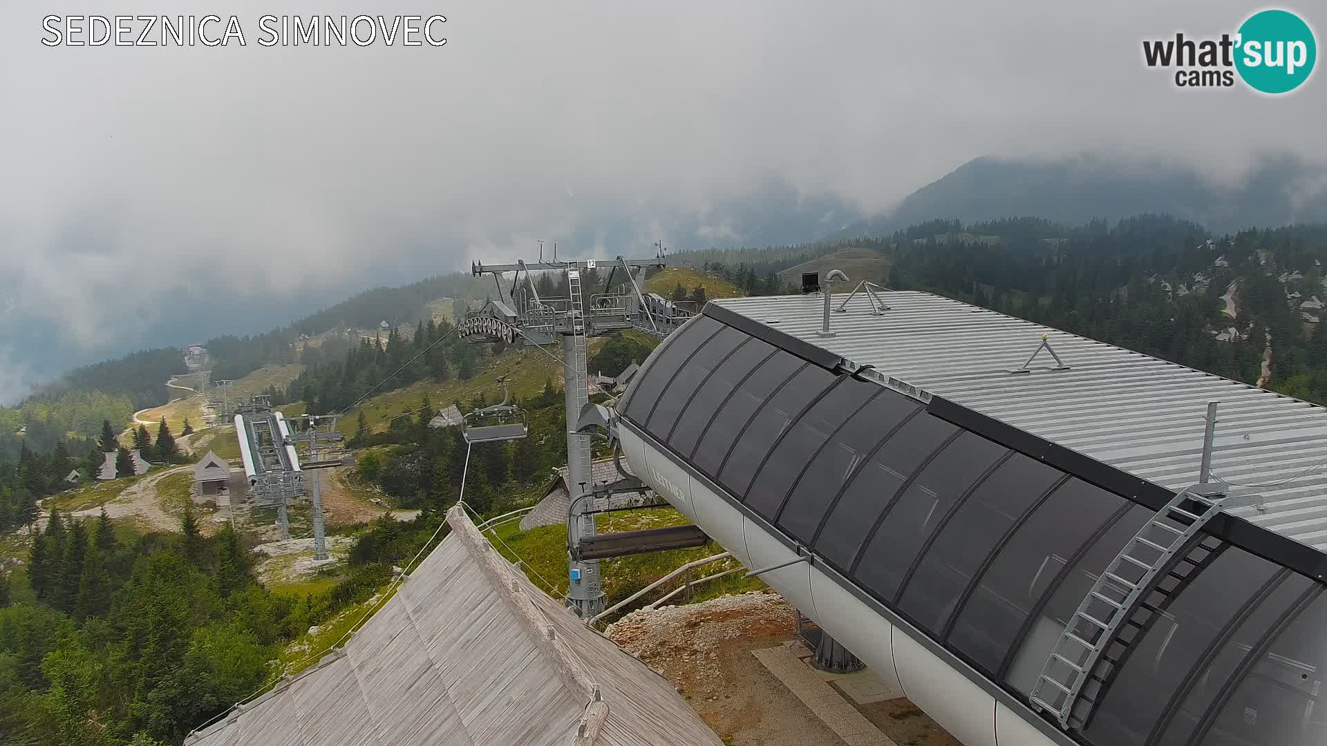 Velika Planina | Gradišče