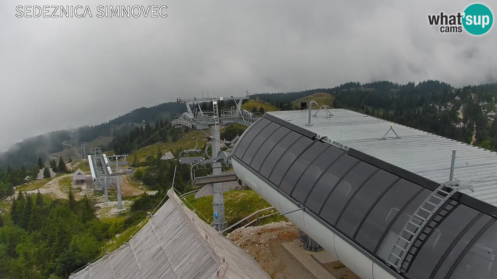 Velika Planina | Gradišče