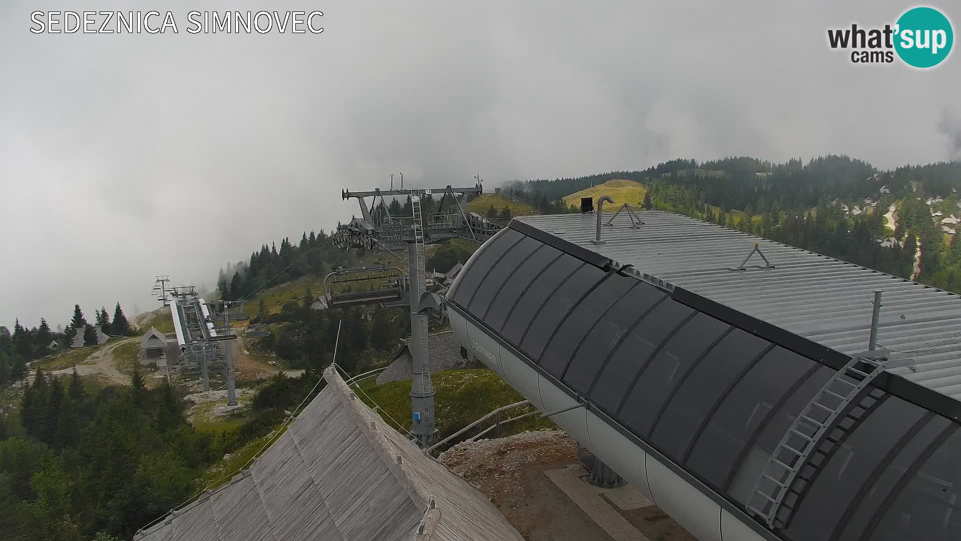 Velika Planina | Gradišče