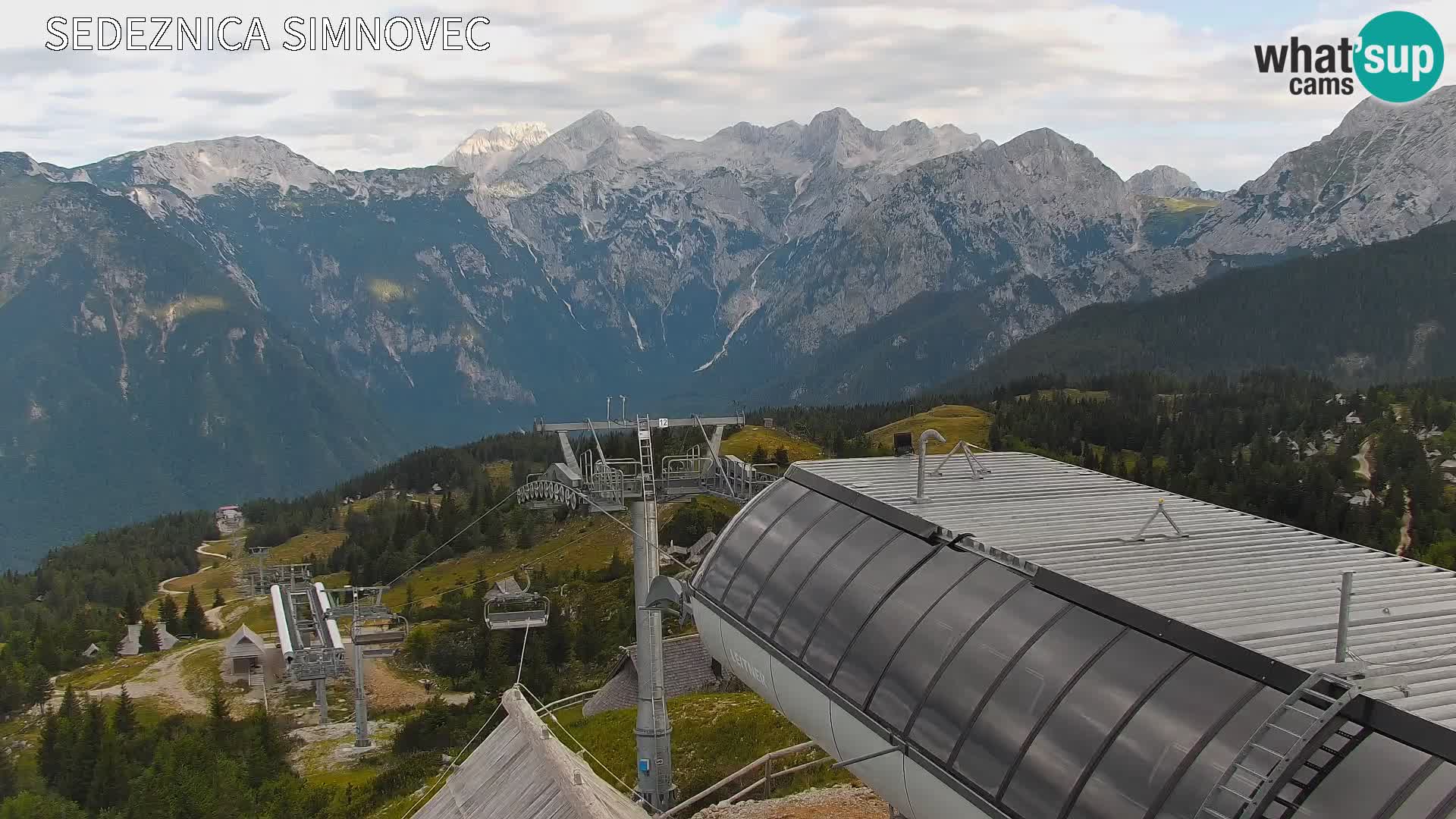 Velika Planina | Gradišče