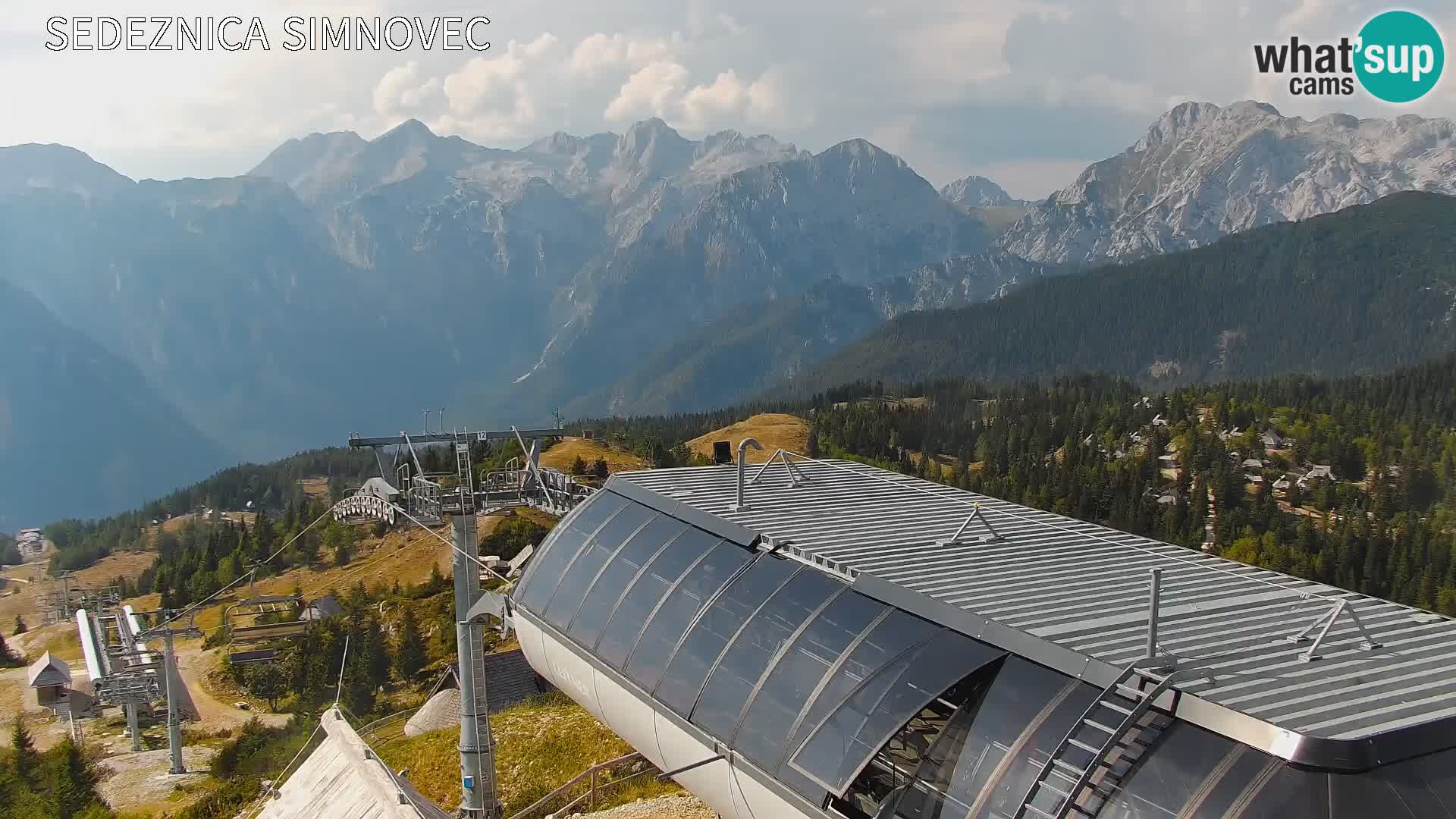 Velika Planina | Gradišče