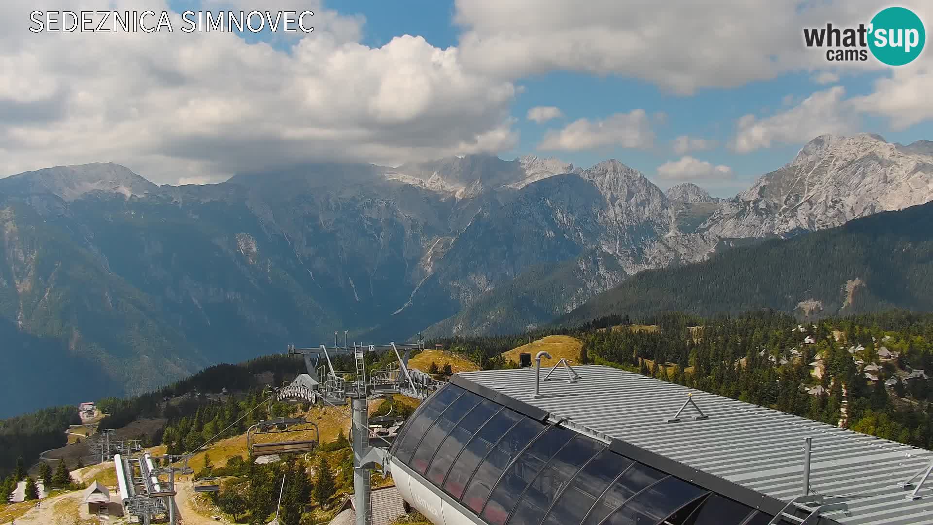 Velika Planina | Gradišče