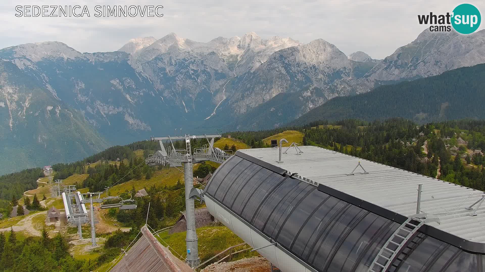 Velika Planina | Gradišče